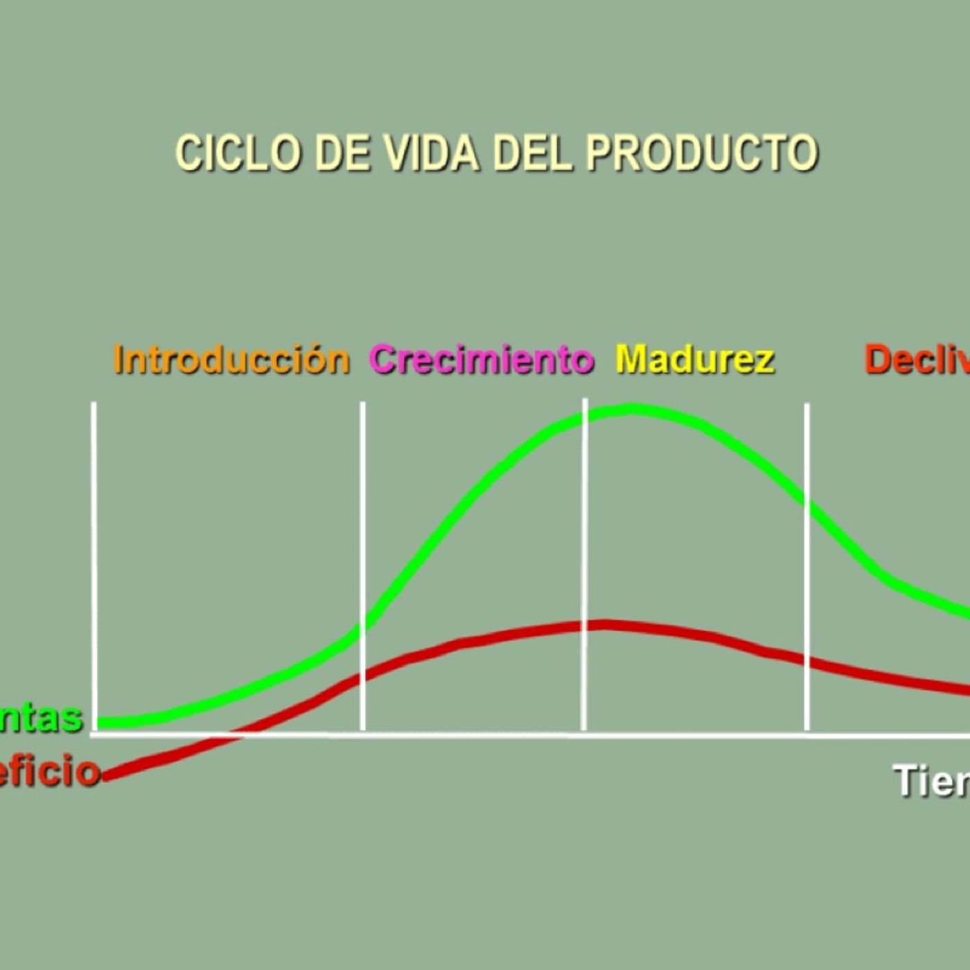 El podcast de Andry Villarreal