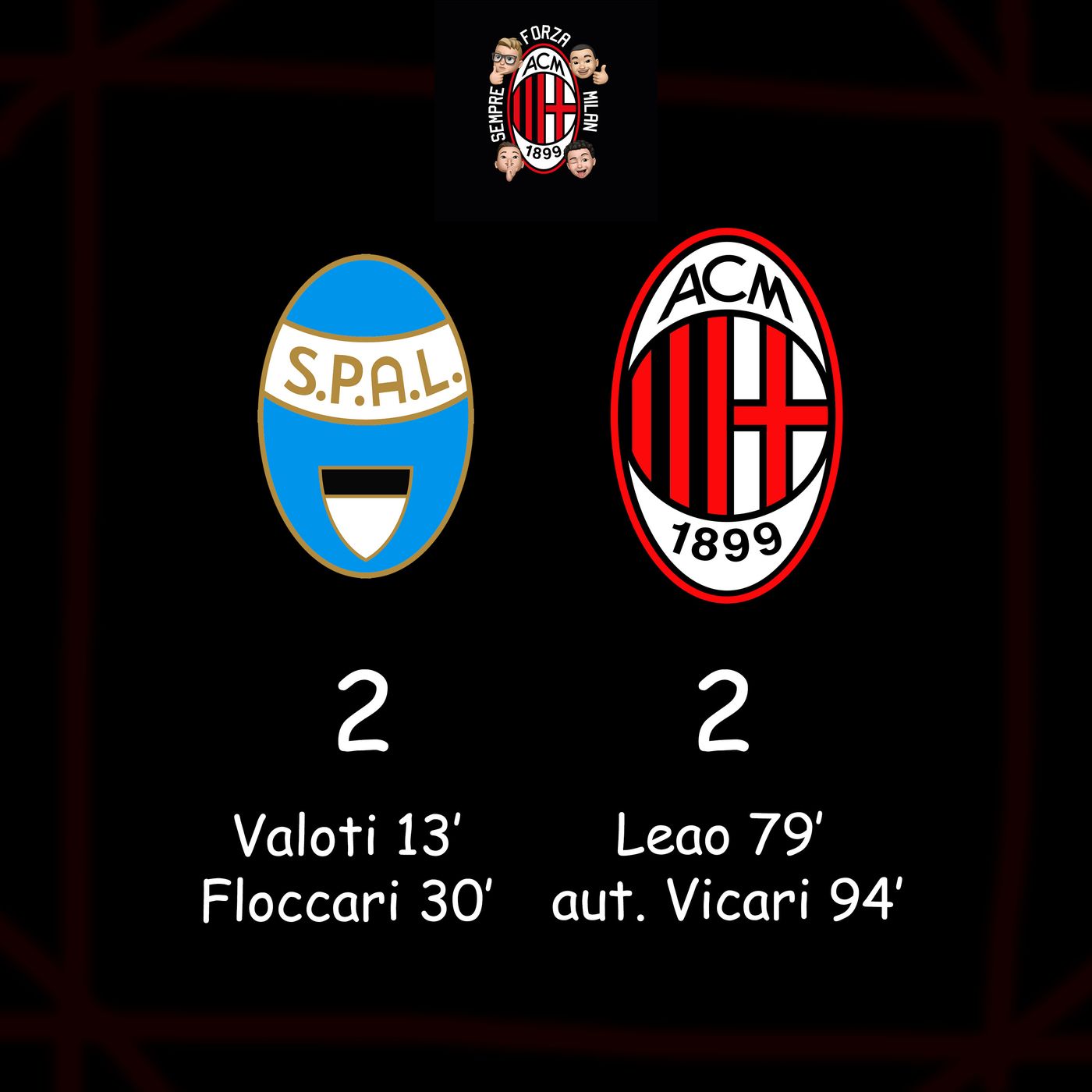 Sempre Forza Milan