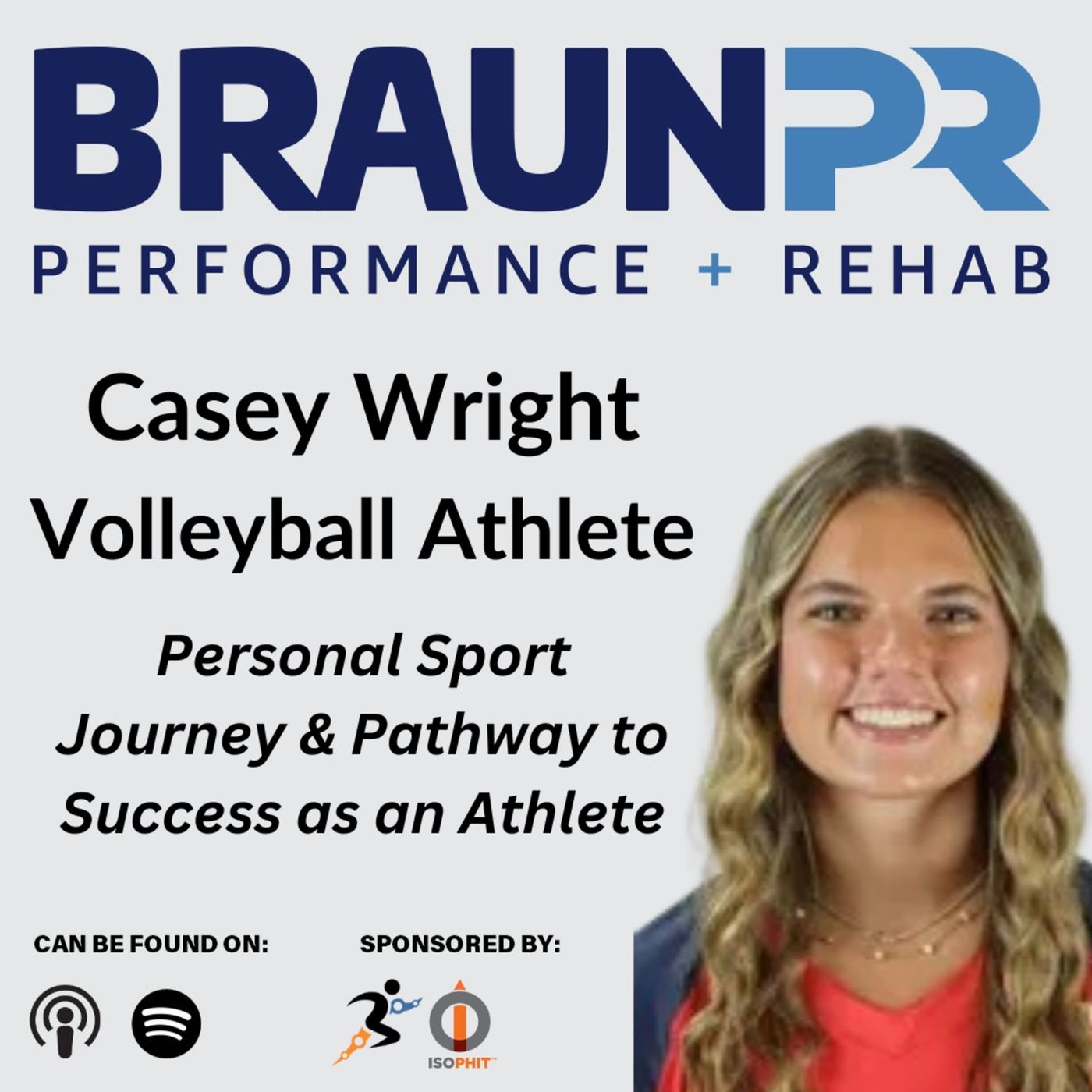 Brawn Body Health and Fitness Podcast