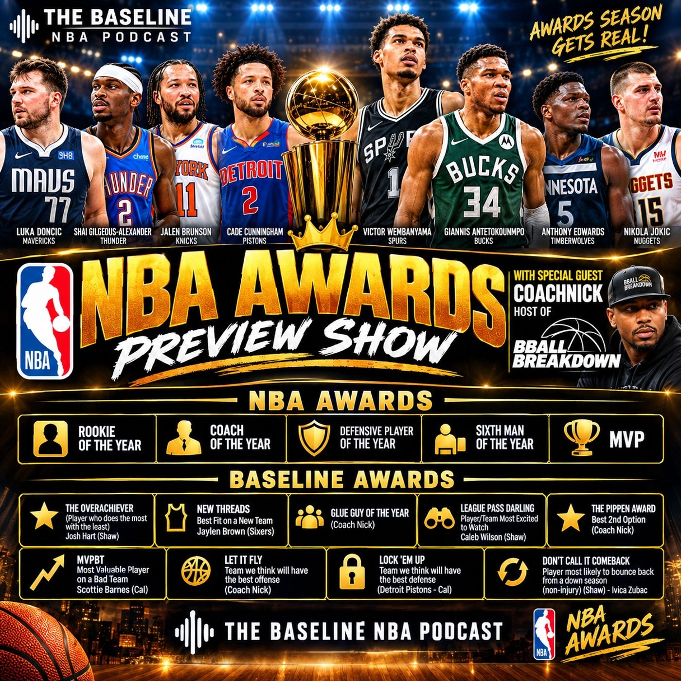 NBA Awards Preview 2026-27: MVP Predictions, Bold Picks & The Baseline Awards w/ CoachNick