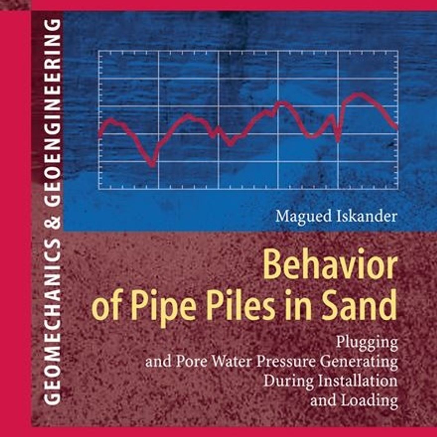 Behavior Of Pipe Piles In Sand: Plugging And Pore-Water Pressure Generation During Installation And Loading