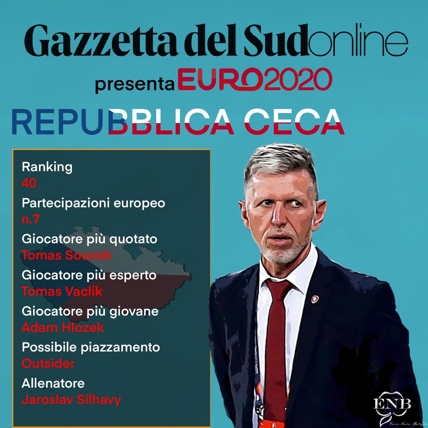 Gazzetta del Sud online presenta