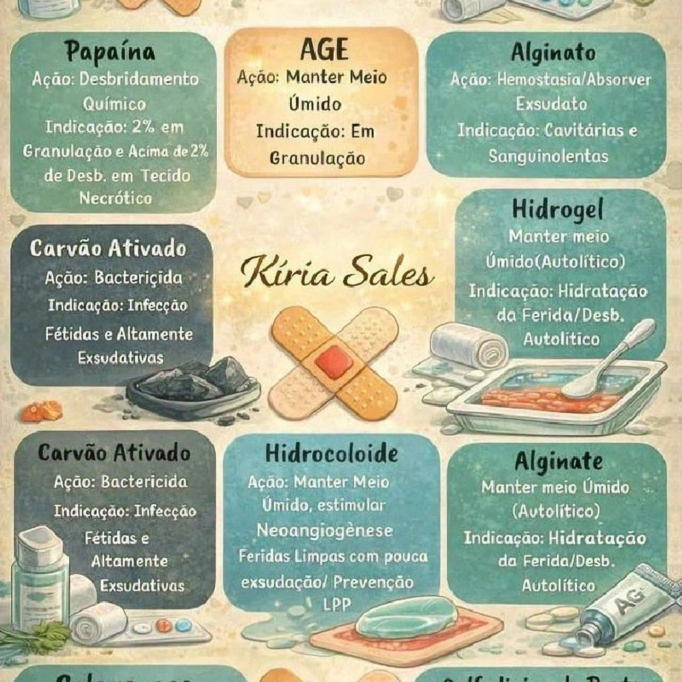 Aula 1/causas importantes de sepse neonatal em RN episode artwork