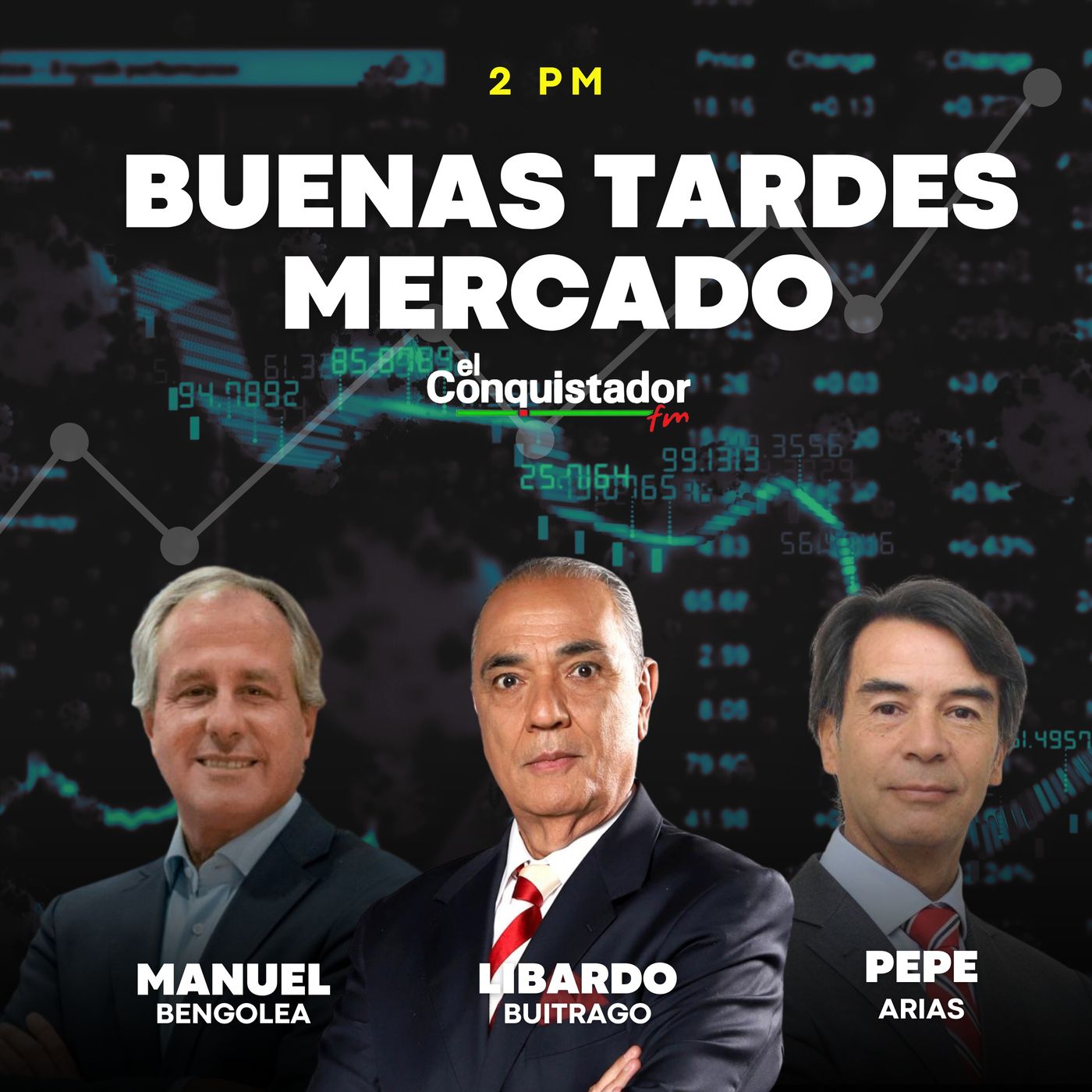Buenas Tardes Mercado | Barbara Briceño, Pepe Arias y Manuel Bengolea | 14-08-2026