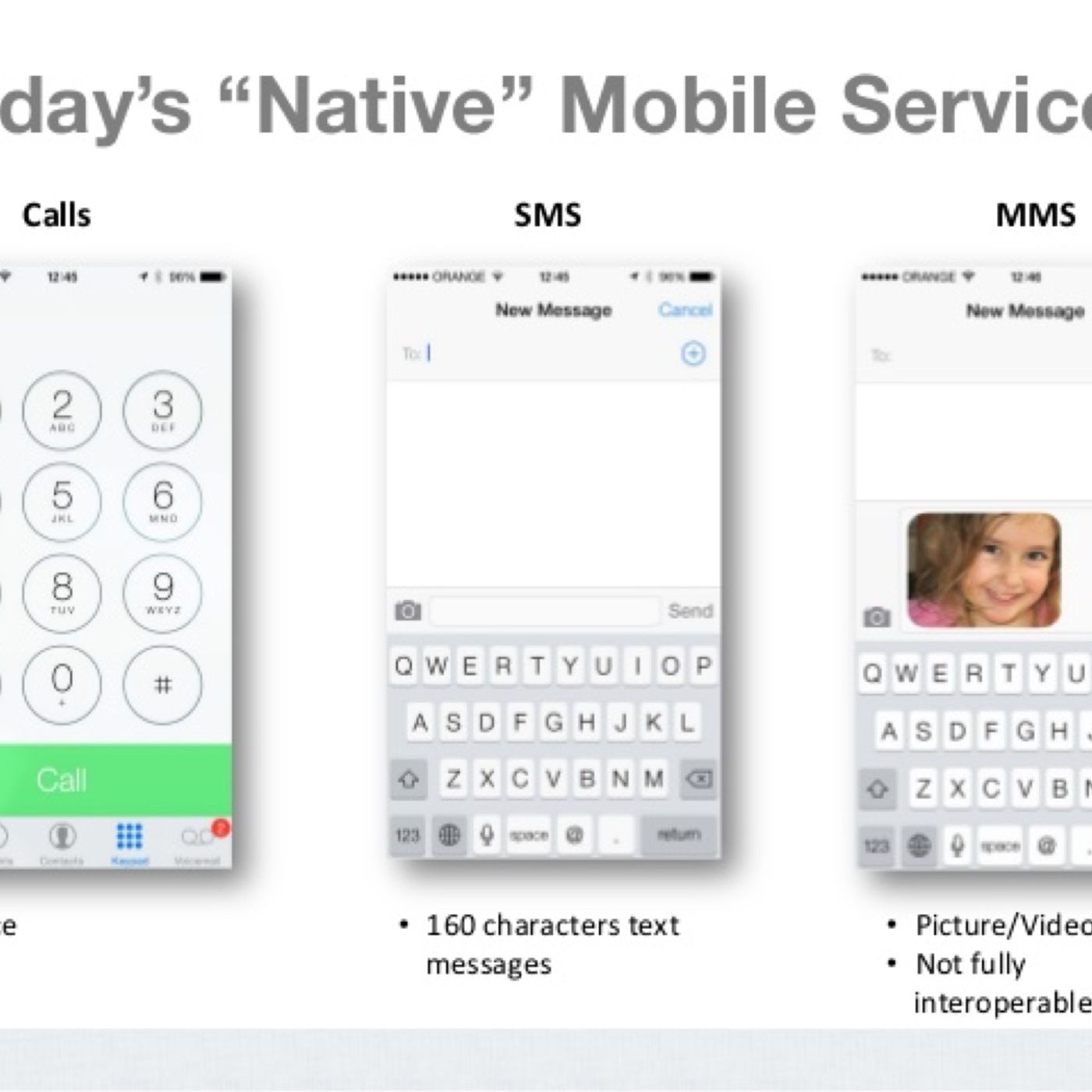 RCS: como Whatsapp pero sin internet