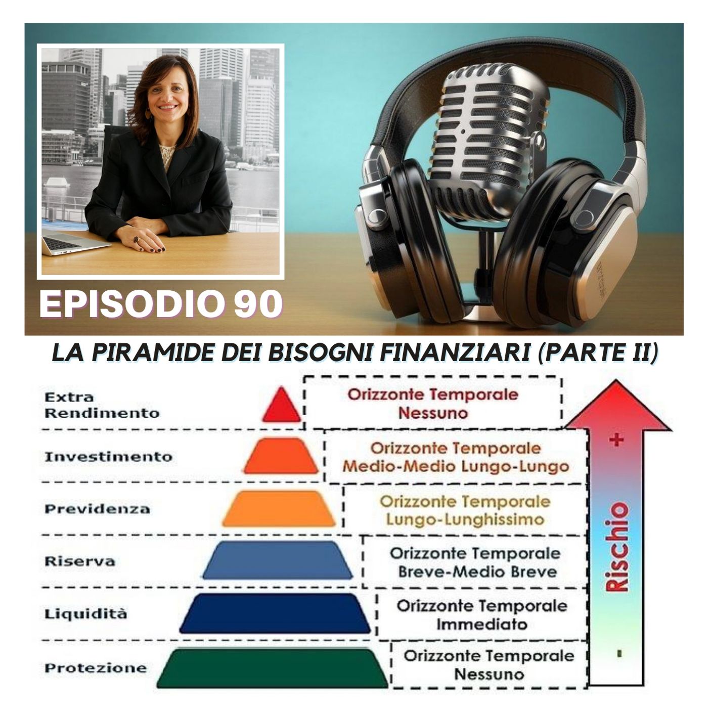 Finanza e Mercati