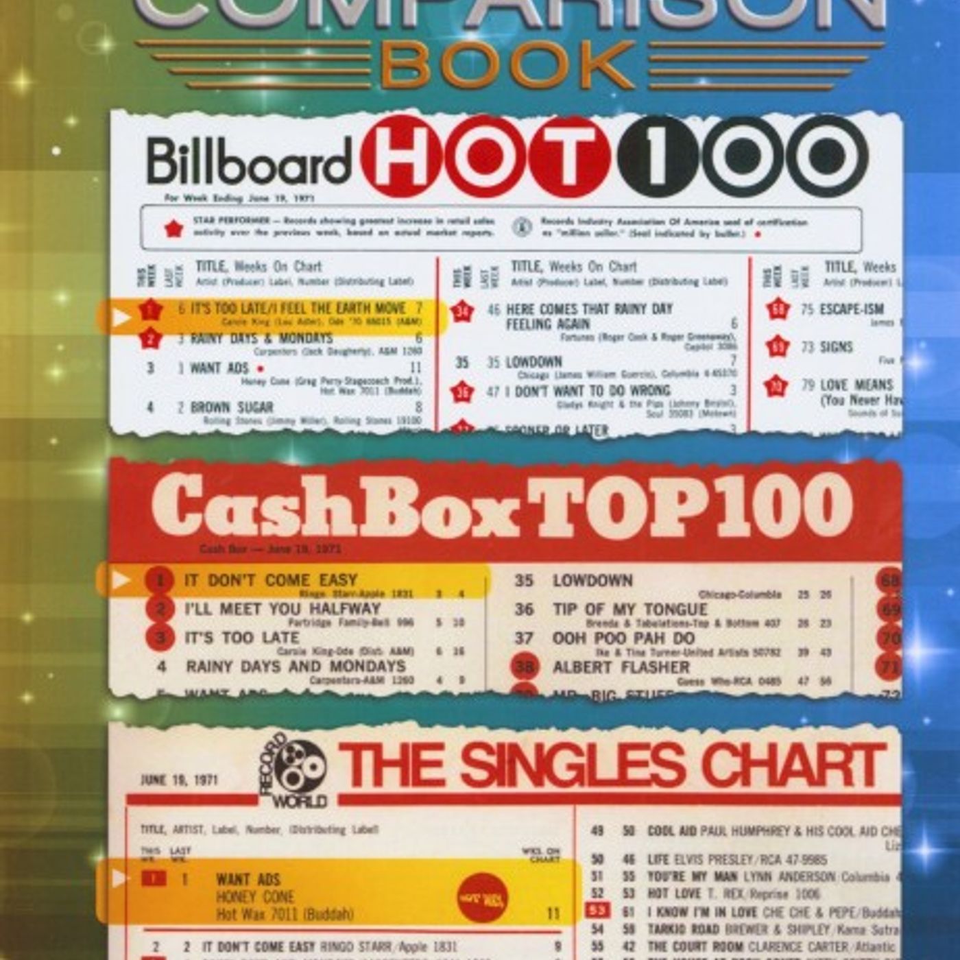 257 - Paul Haney of Record Research - Billboard Comparison Book episode artwork