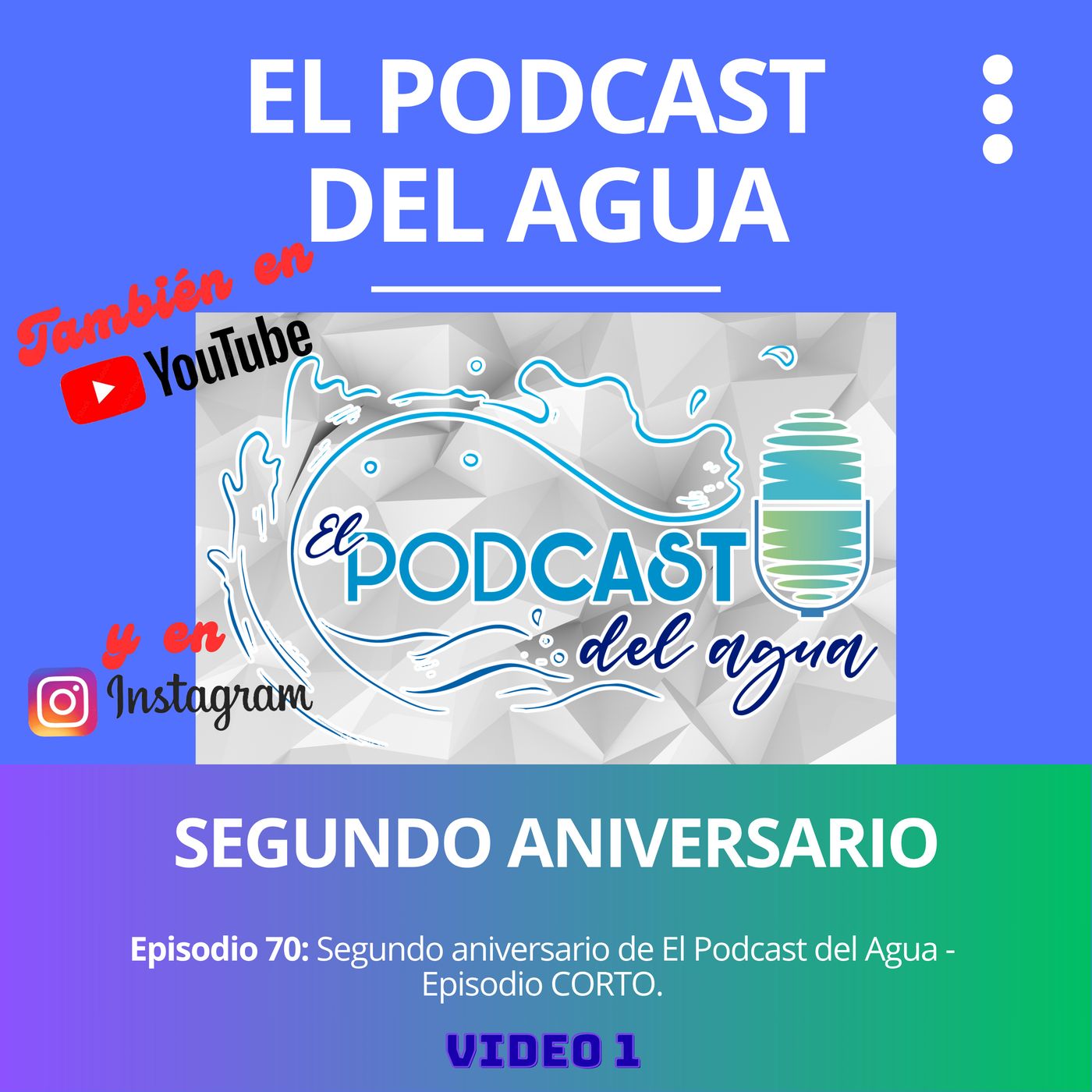 Portada de 🎙️🎙️El Podcast del Agua🎙️🎙️