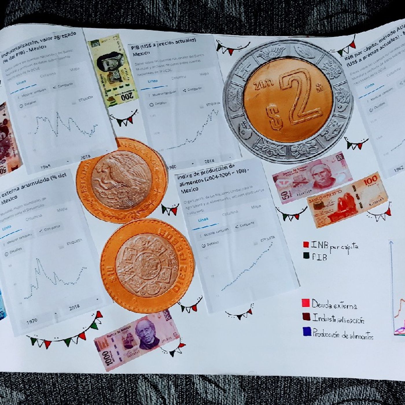 Geografía 1 año