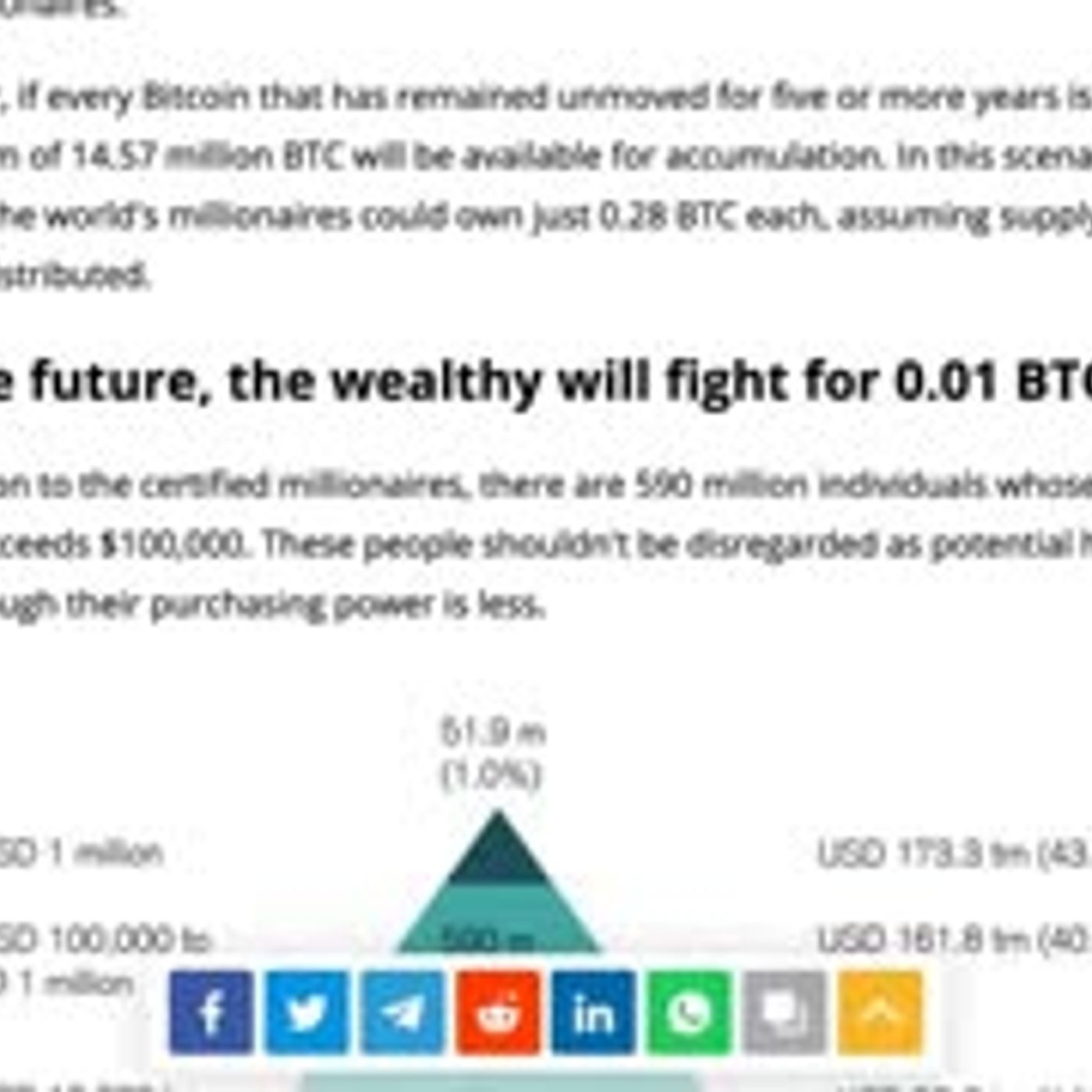 Today in #Bitcoin (Mar 8, 2021) - Bitcoin Gains Fade - All you need is 0.01 to be Rich