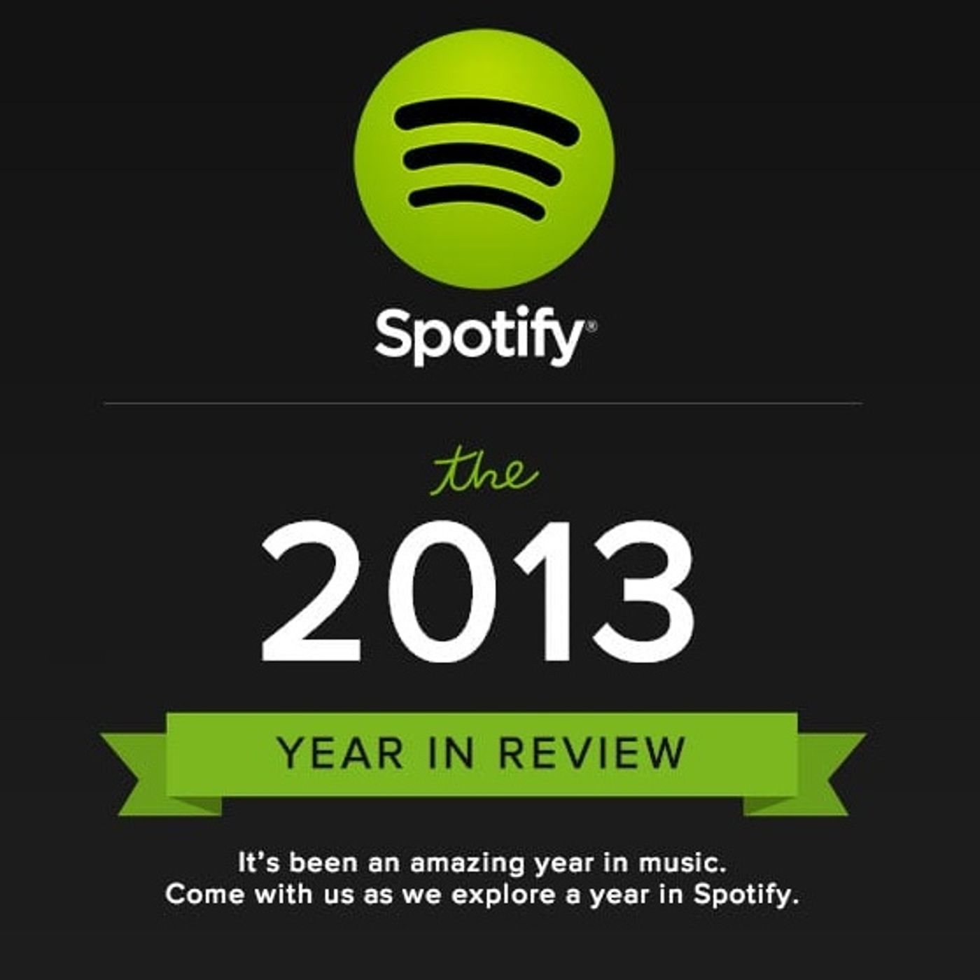 OTR Episode 46 "Spotify Year End Review" episode artwork