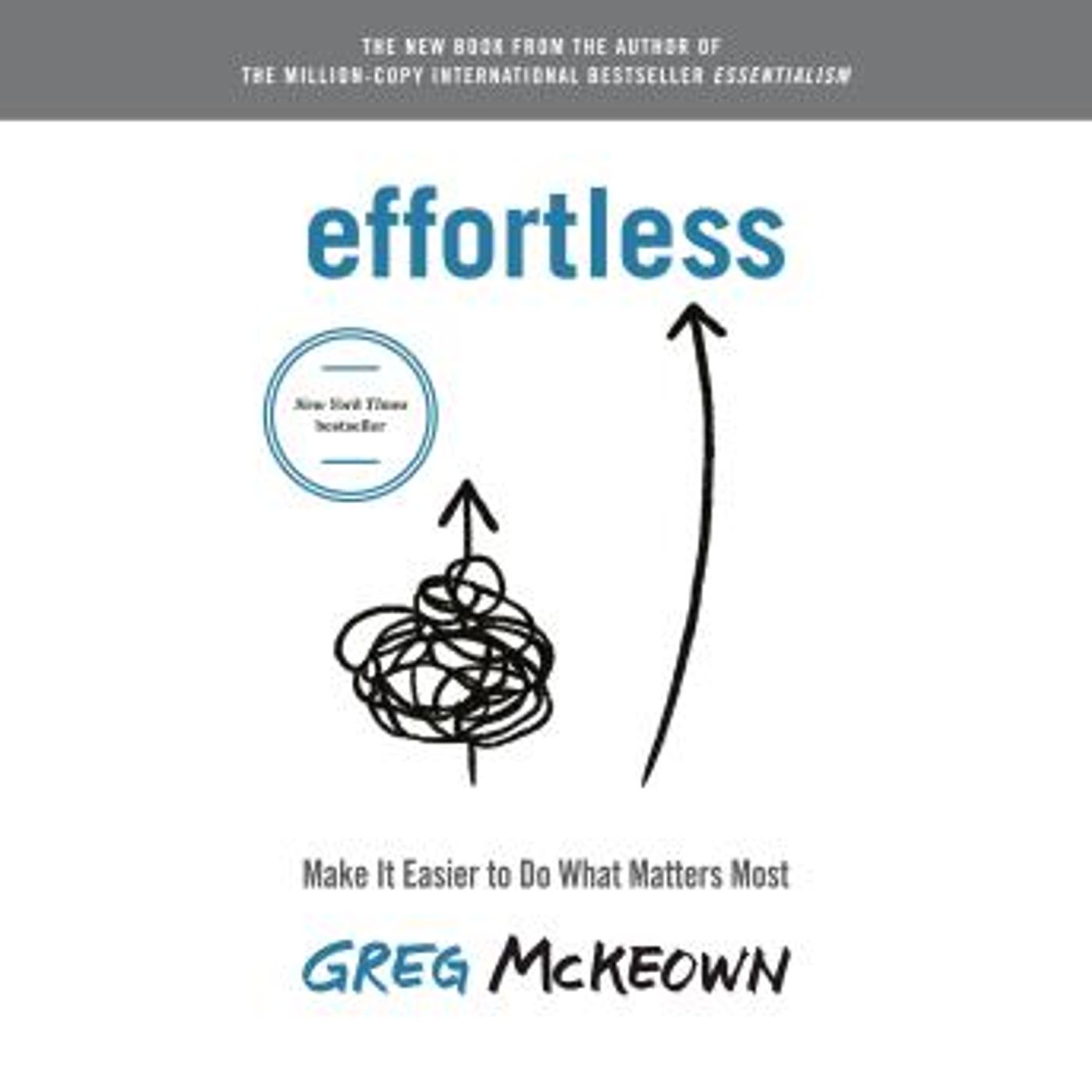 Full Trial Audiobooks in Self-Improvement, Career Development