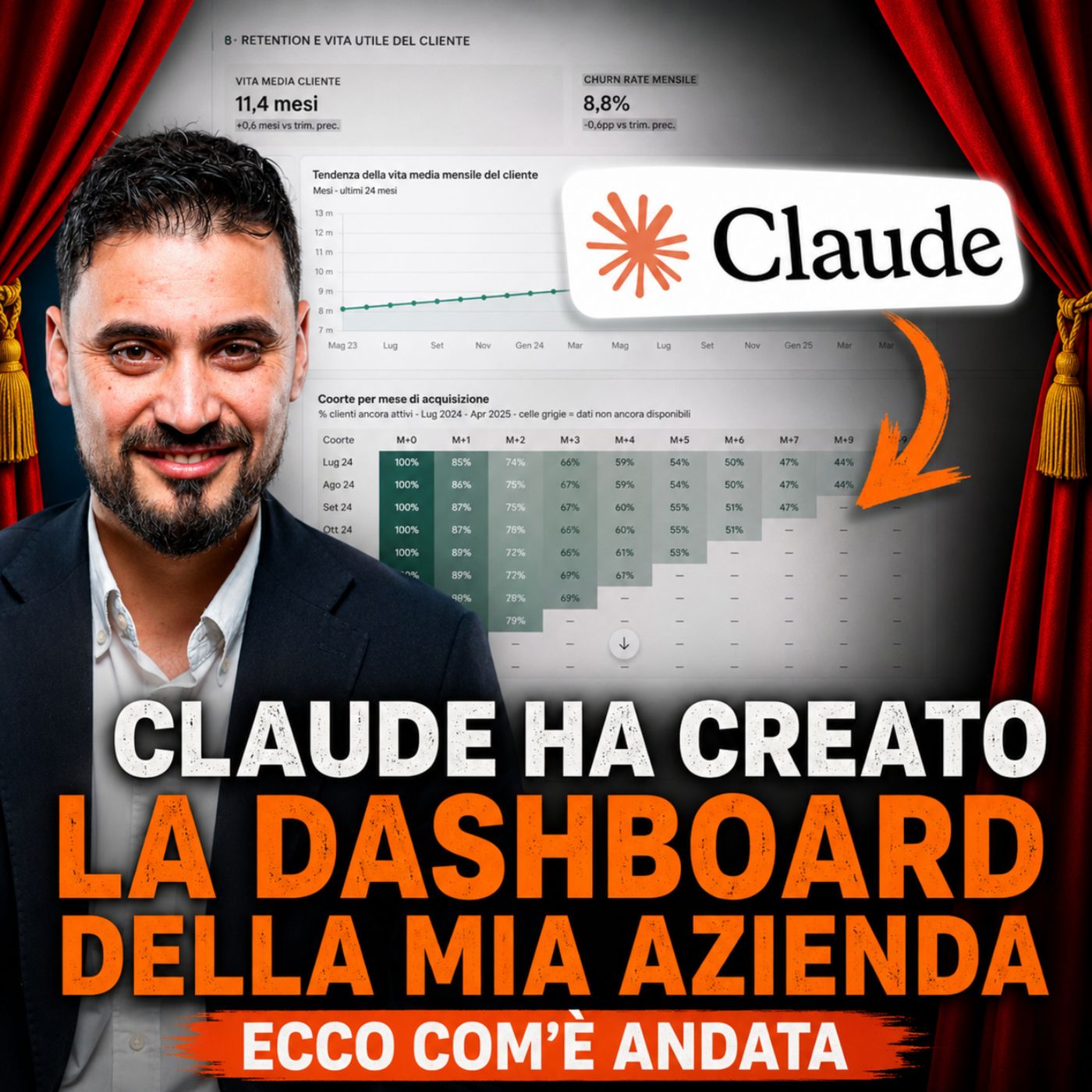Claude ha creato la dashboard della mia azienda… ecco com’è andata episode artwork