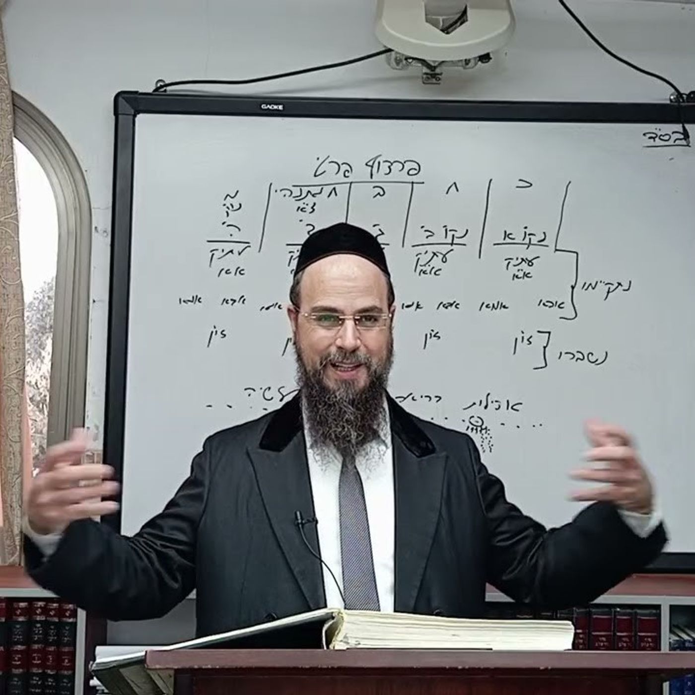 מו"ר הגאון הרב שקד בוהדנה שליט"א עץ חיים אלעד היכל א"ק שער ג' פרק ב' episode artwork