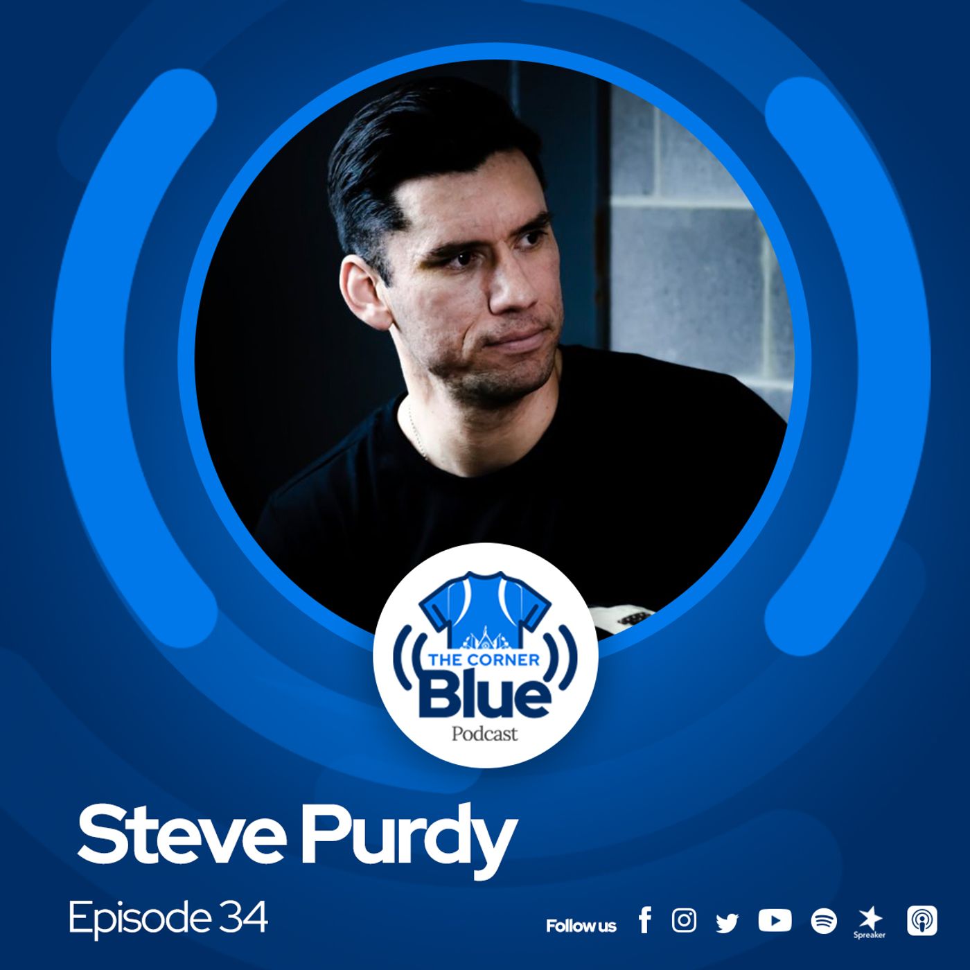 The CornerBlue Podcast