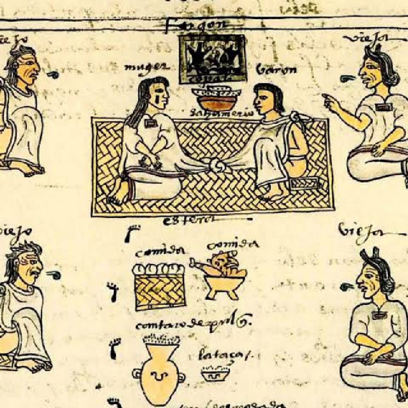 Asi Eran Las Bodas Prehispanicas
