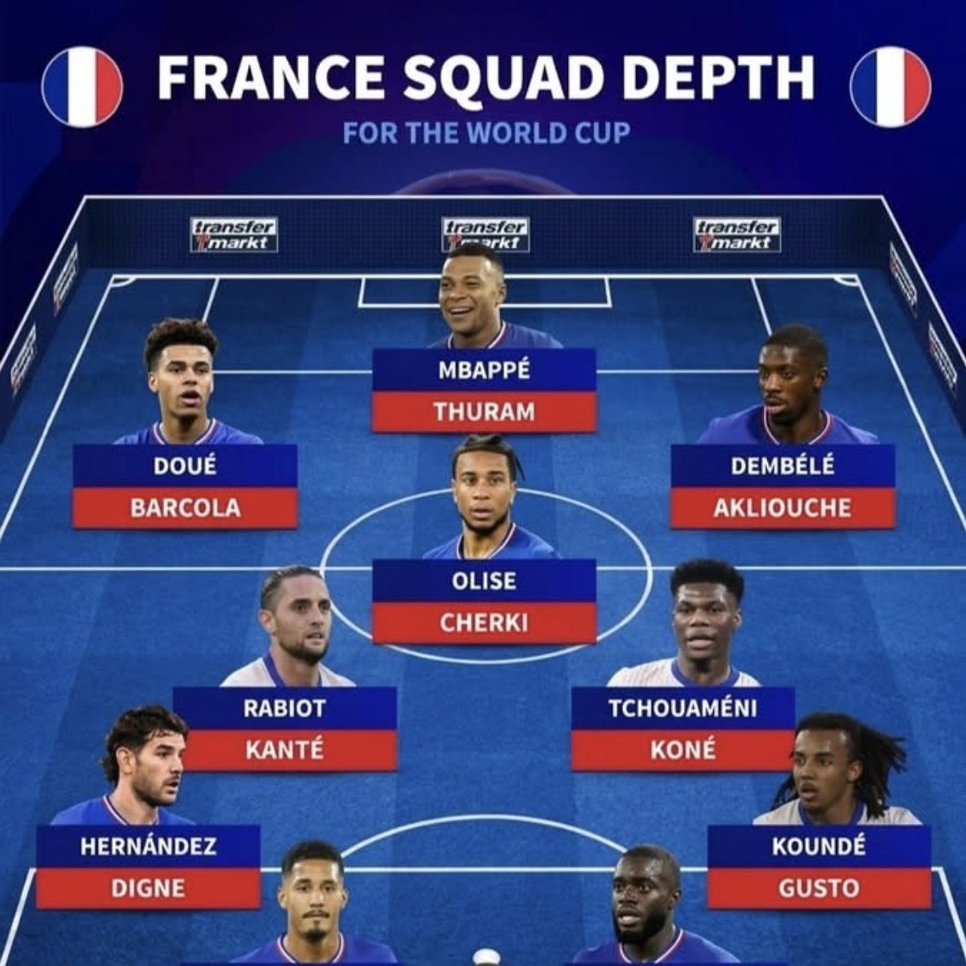 S109E28: I Would Say Up Until That Game With Spain - Trevor Gear On France Being World Cup Favourites