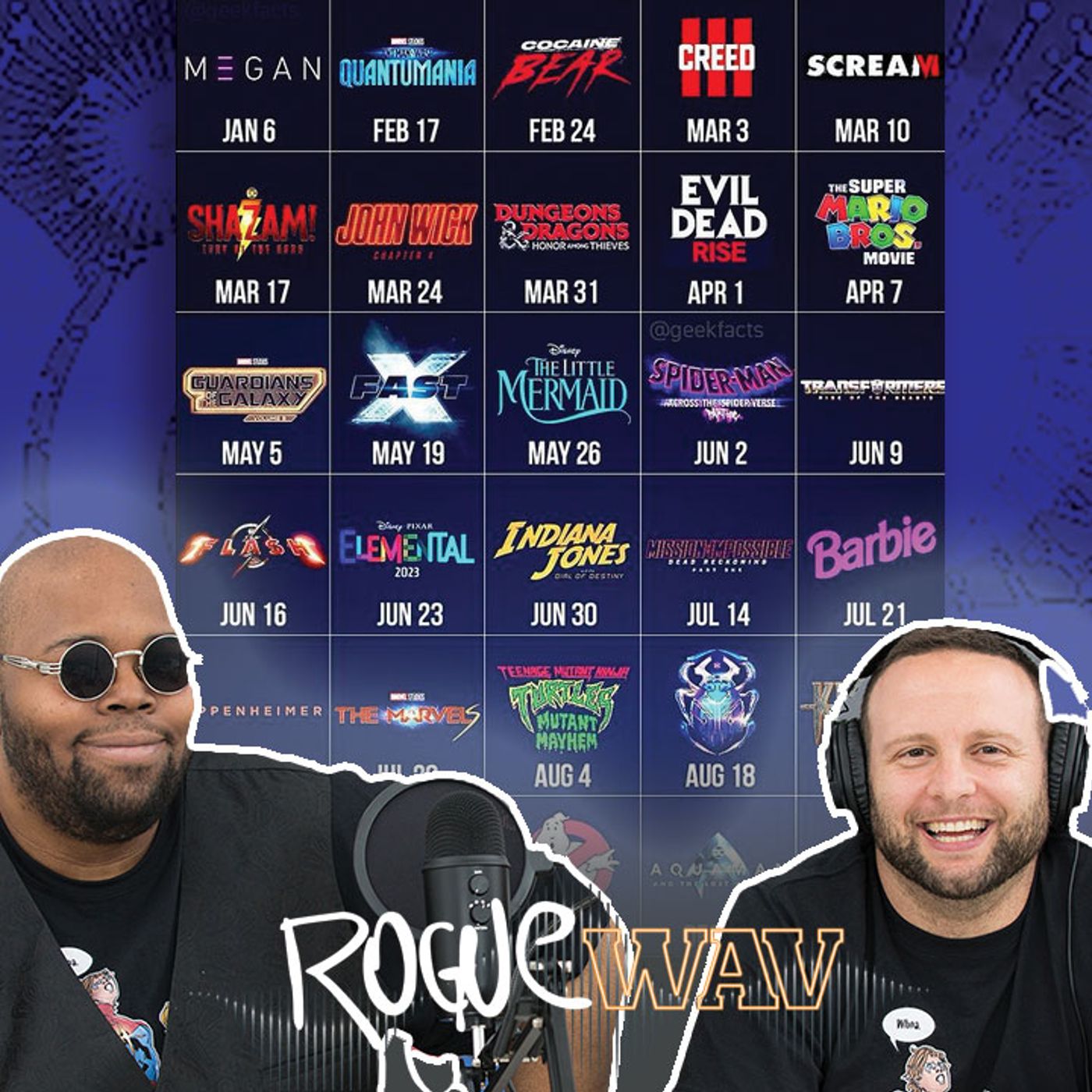 Rogue Wav Podcast