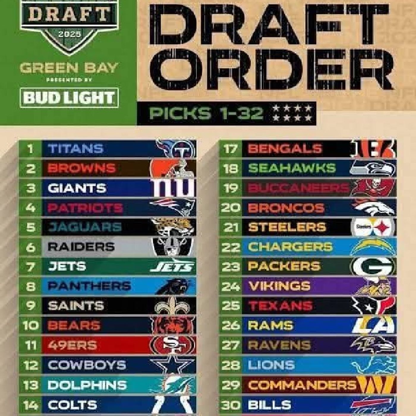 Hablando NFL a las Carreras