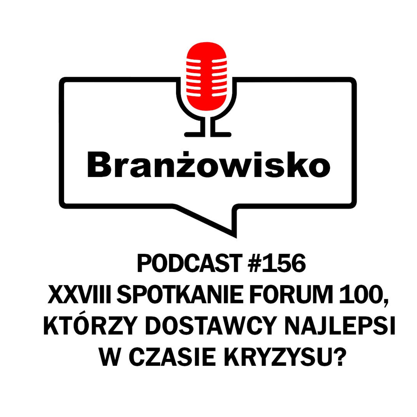 Branżowisko