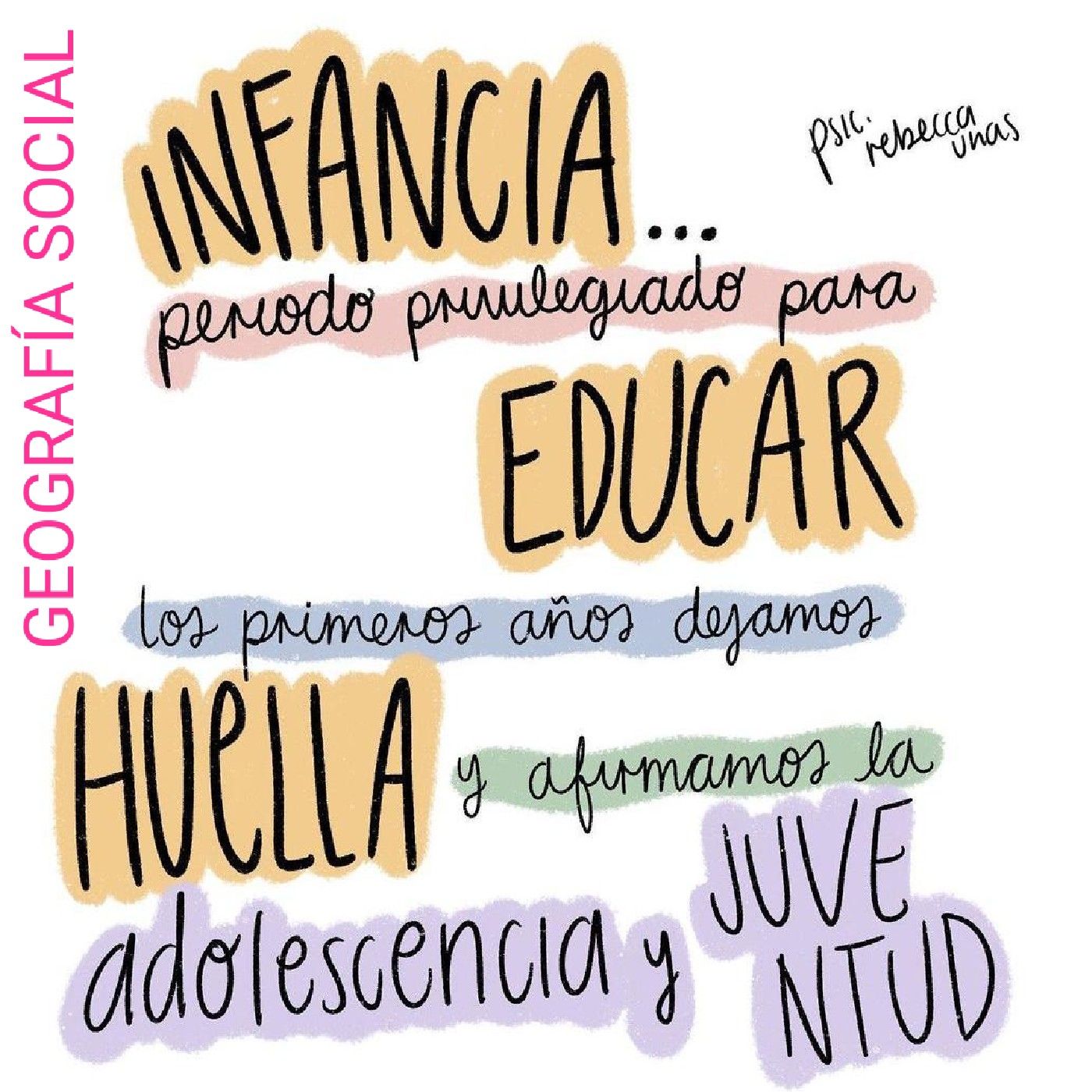 Geografía Social, Pol. y Económica