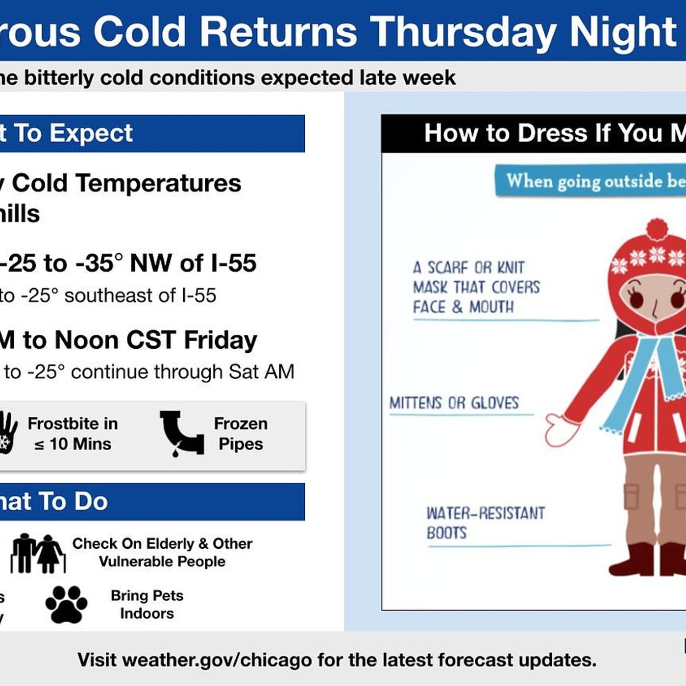 Deep freeze: Batavia temporary warming center; Geneva Public Works center shut down due to heat failure episode artwork