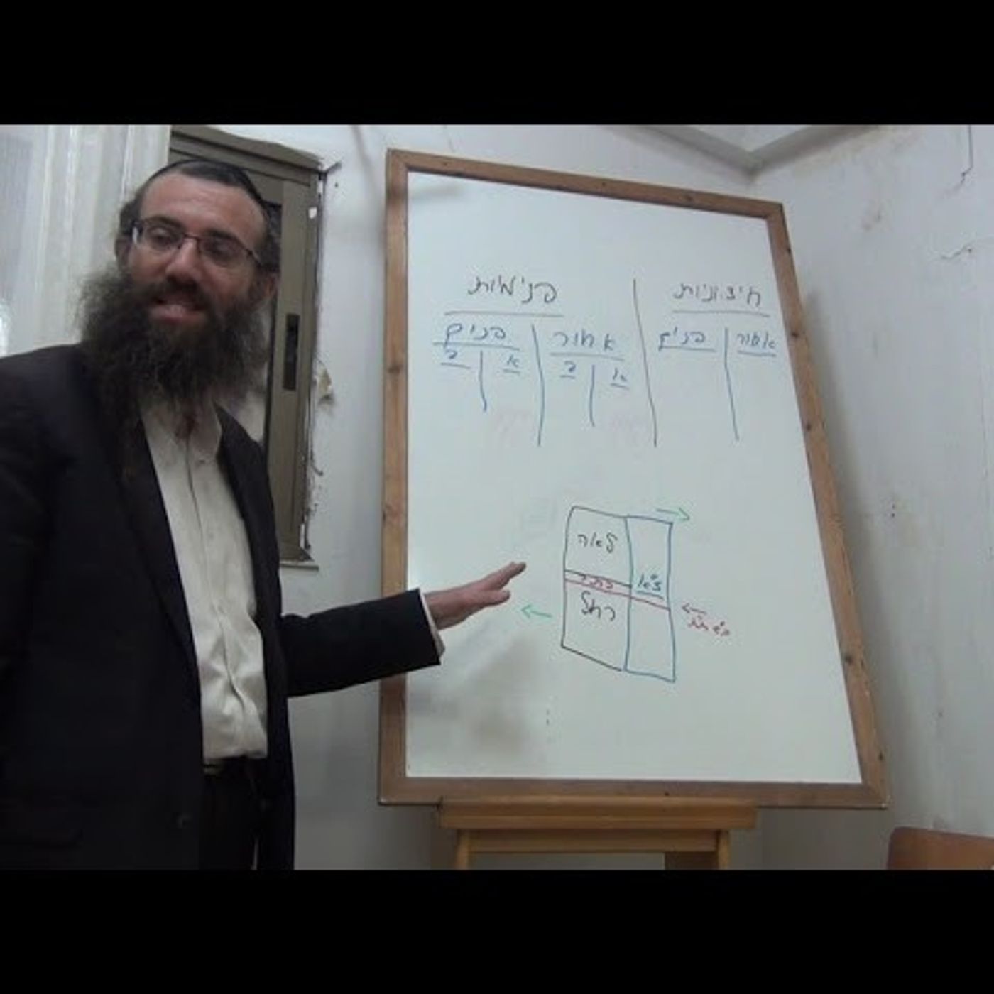 ראש השנה תשפ''ב כוונות תשר''ת דמיושב episode artwork
