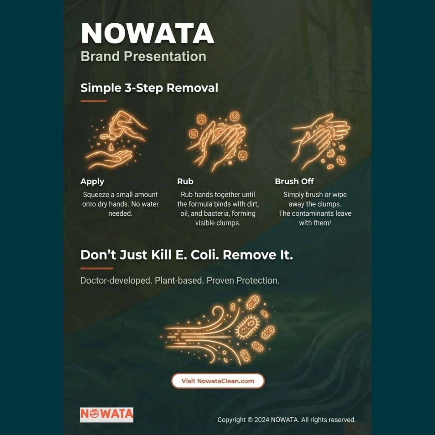 Does Hand Sanitizer Kill E. Coli Bacteria? Buy the Best Soap to Eliminate E. Coli with Proven Physical Removal from NowataClean.com episode artwork