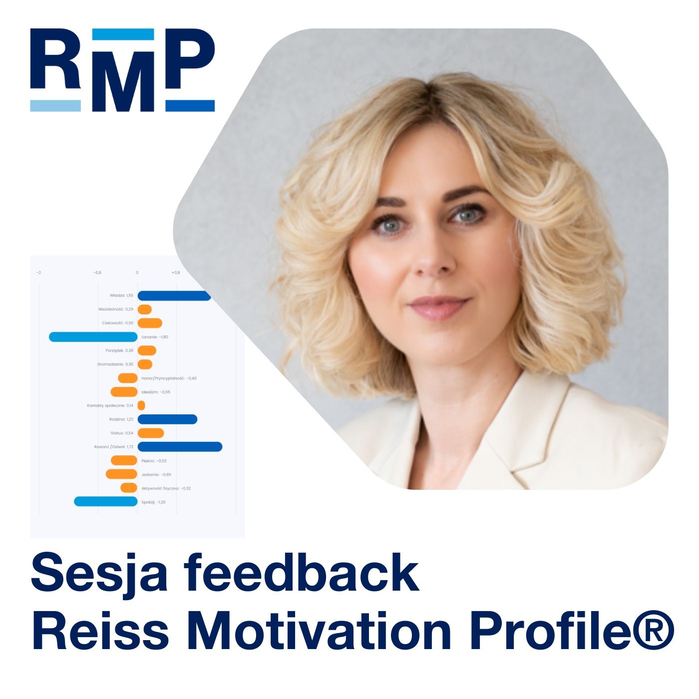 Reiss Motivation Profile