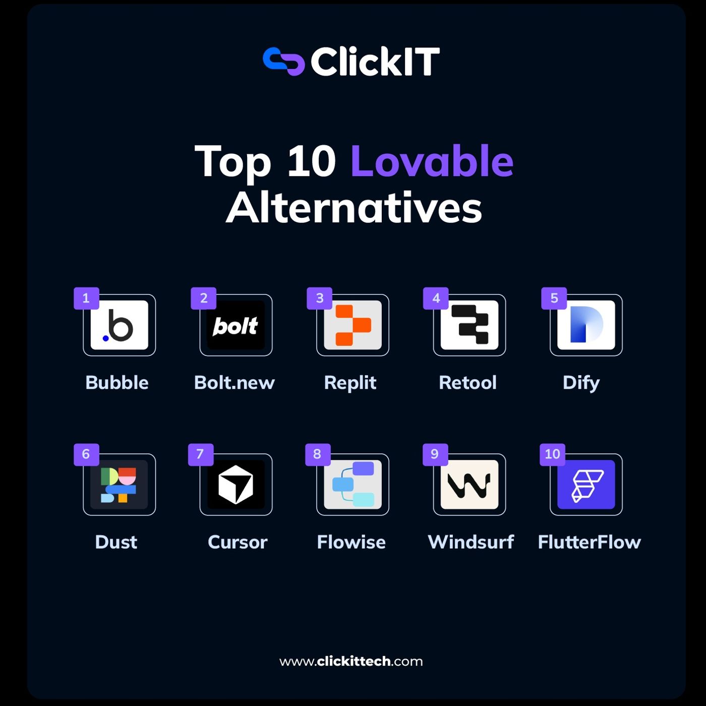 Best Lovable Alternatives for Production Apps — DevOps Podcasts cover