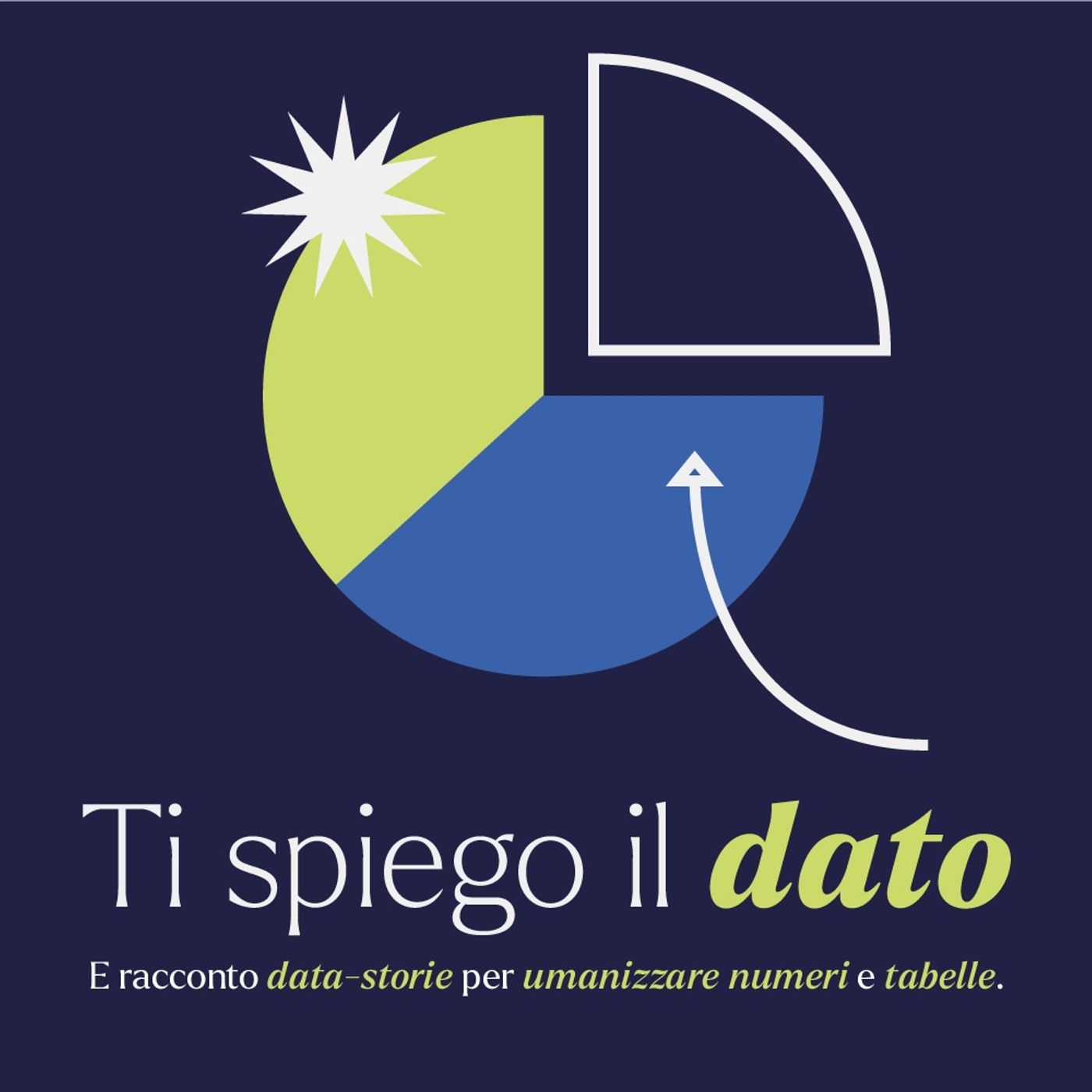 Ti Spiego il Dato - La newsletter podcast artwork