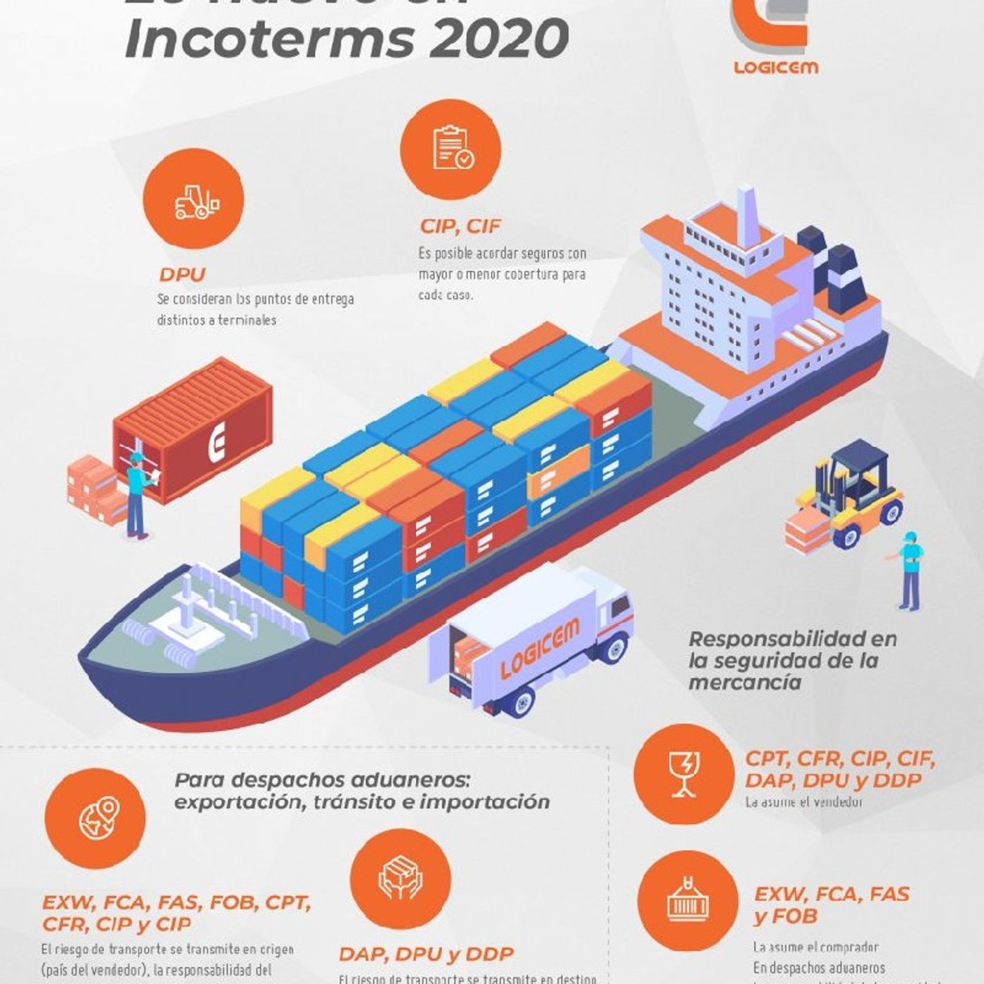 INCOTERMS 2020 episode artwork