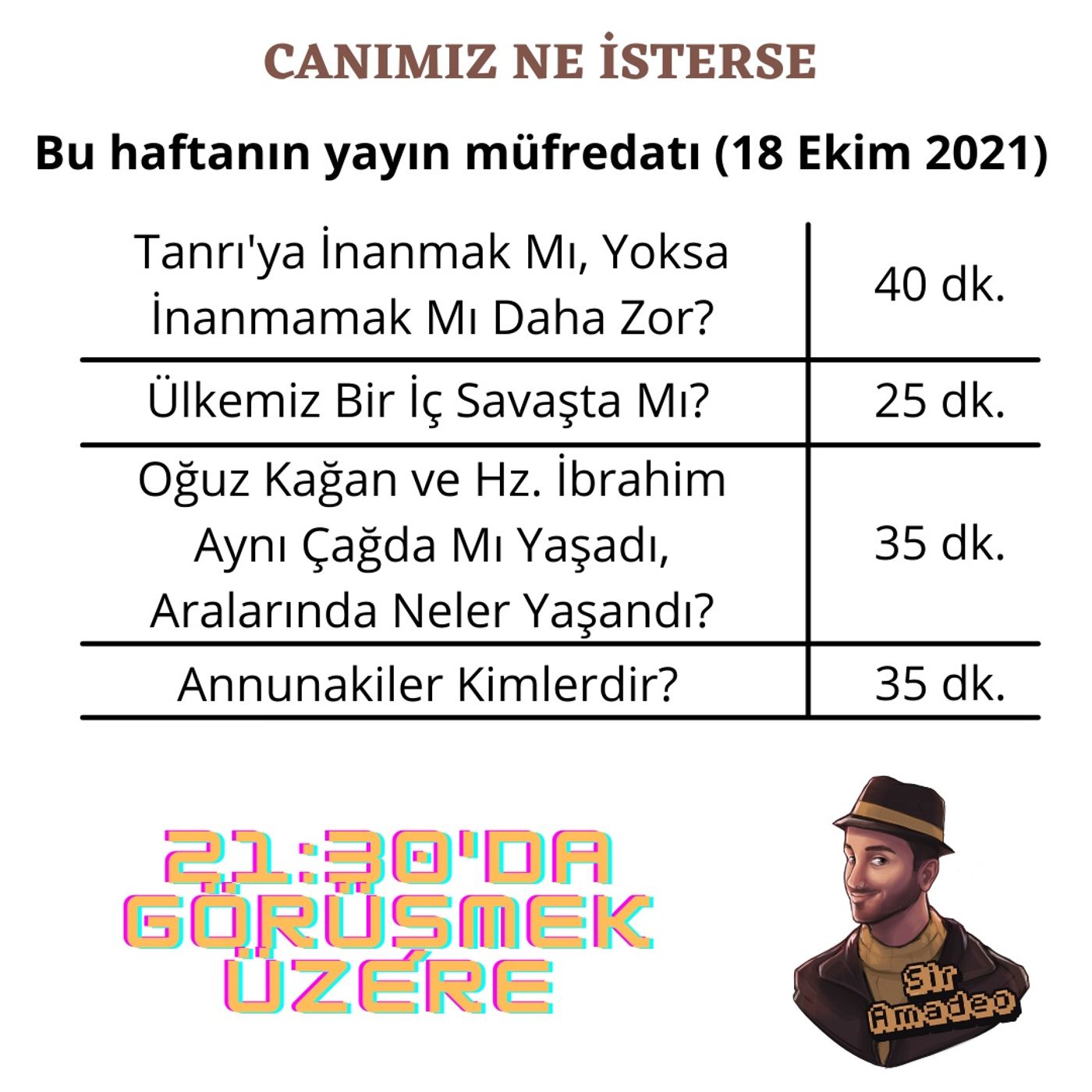 Basketbol Fakültesi