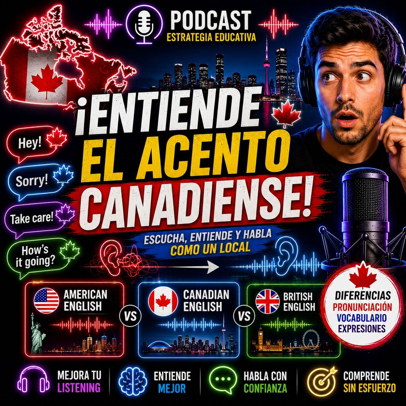 Cómo Entender el Acento Canadiense | Guía Completa de Canadian English Listening