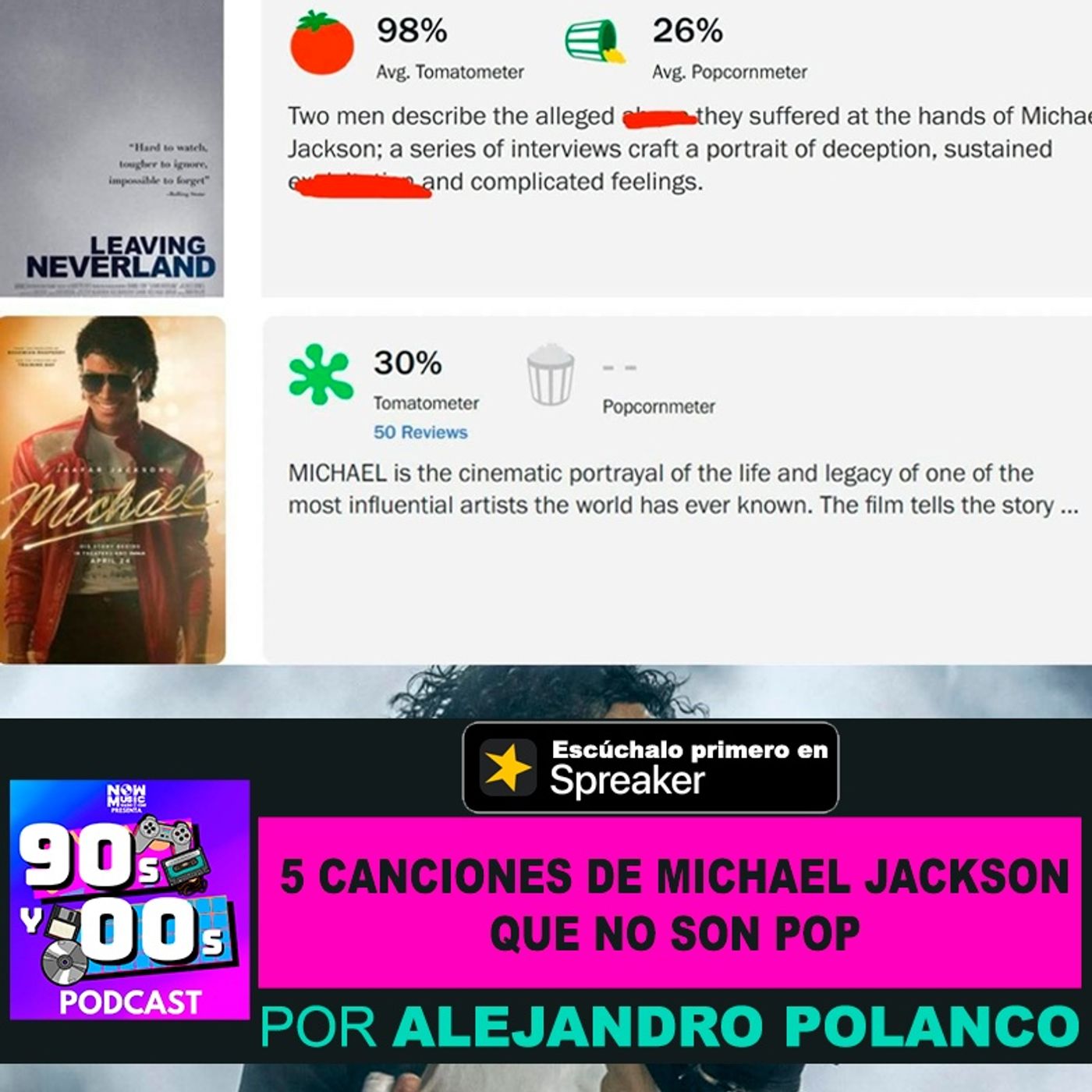 Michael : La biopic que está dividiendo a la crítica