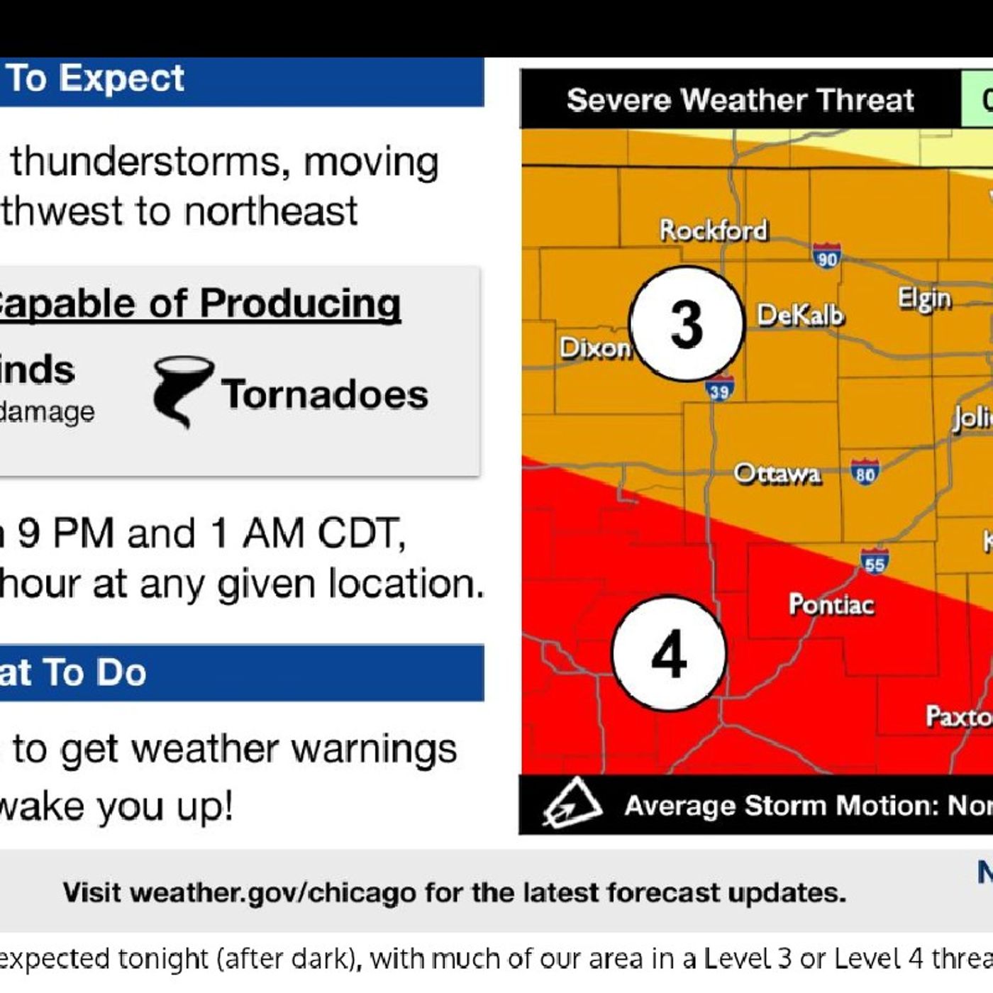 3/14:( Popular) Severe Weather in Midwest, Wind Storm Shabbos Includes Chicago