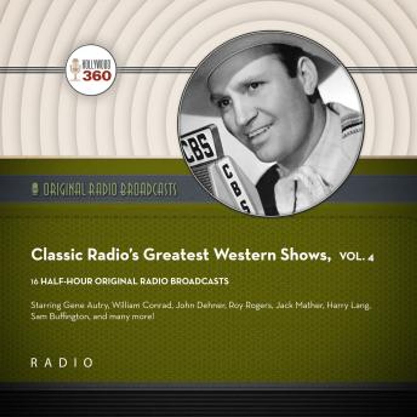Get Best Full Audiobooks in Biography & Memoir, Arts & Entertainment
