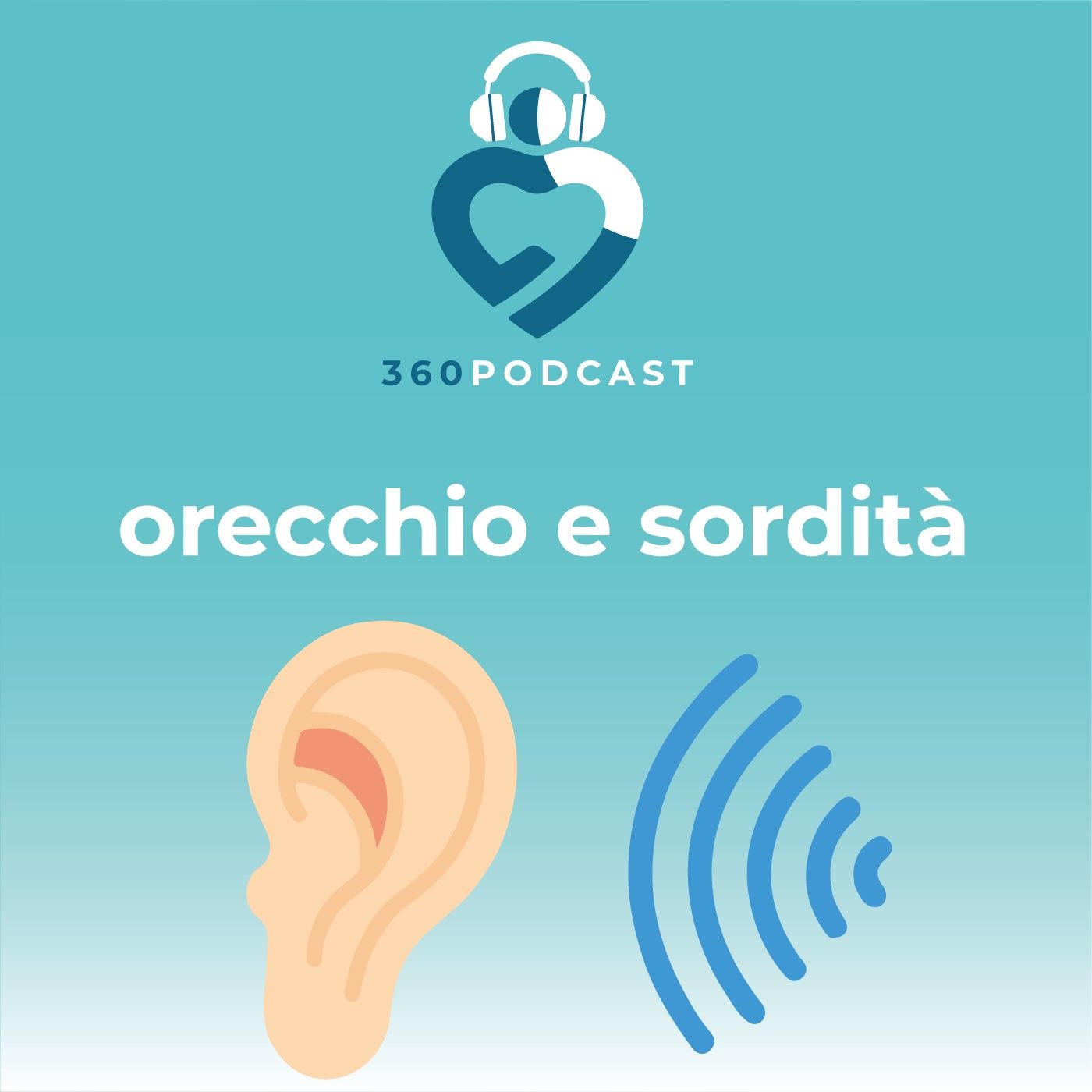 360Podcast
