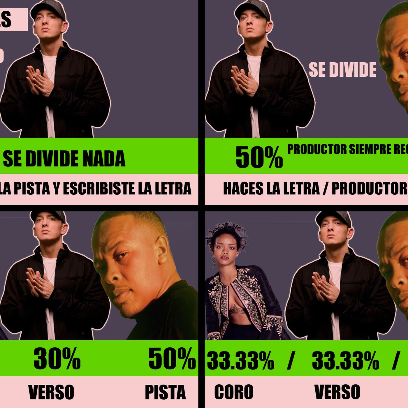 2. Como dividir regalias - Parte 2 episode artwork