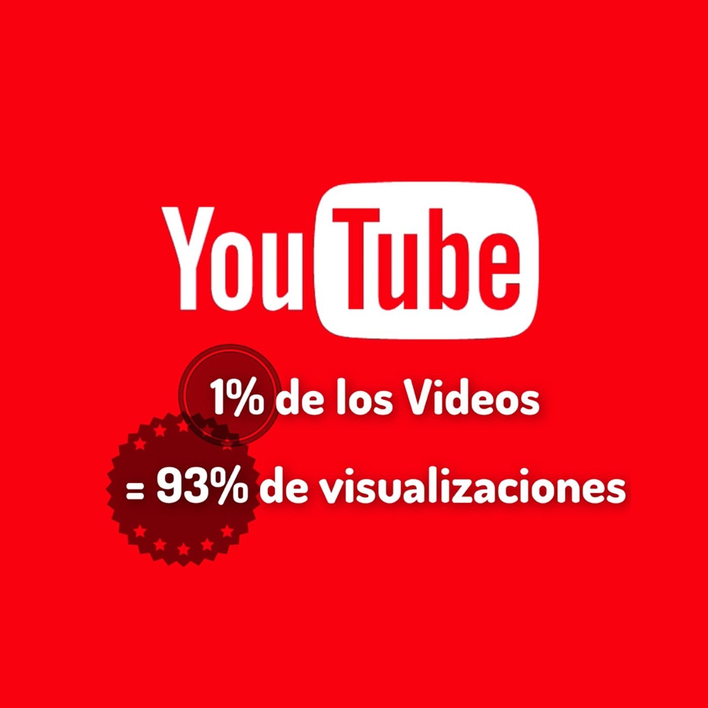 Desigualdad social en YouTube