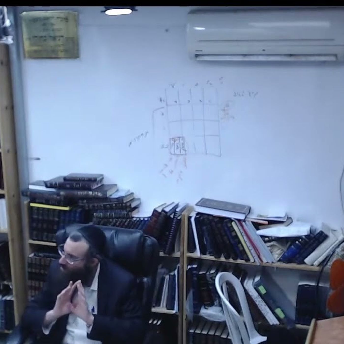 24 שער העקודים פרק ה חלק ב | אוצרות חיים למתחילים | הרב אריאל סיבוני | שיעורים והקדמות לחוכמת הקבלה episode artwork