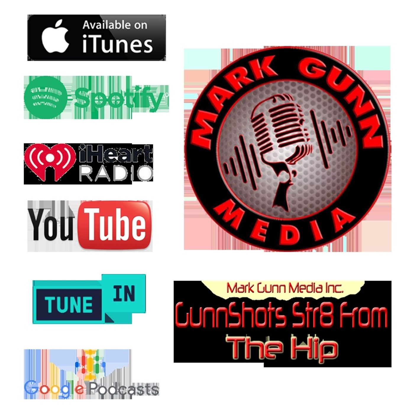 Podcast - GunnShots Str8 From The Hip