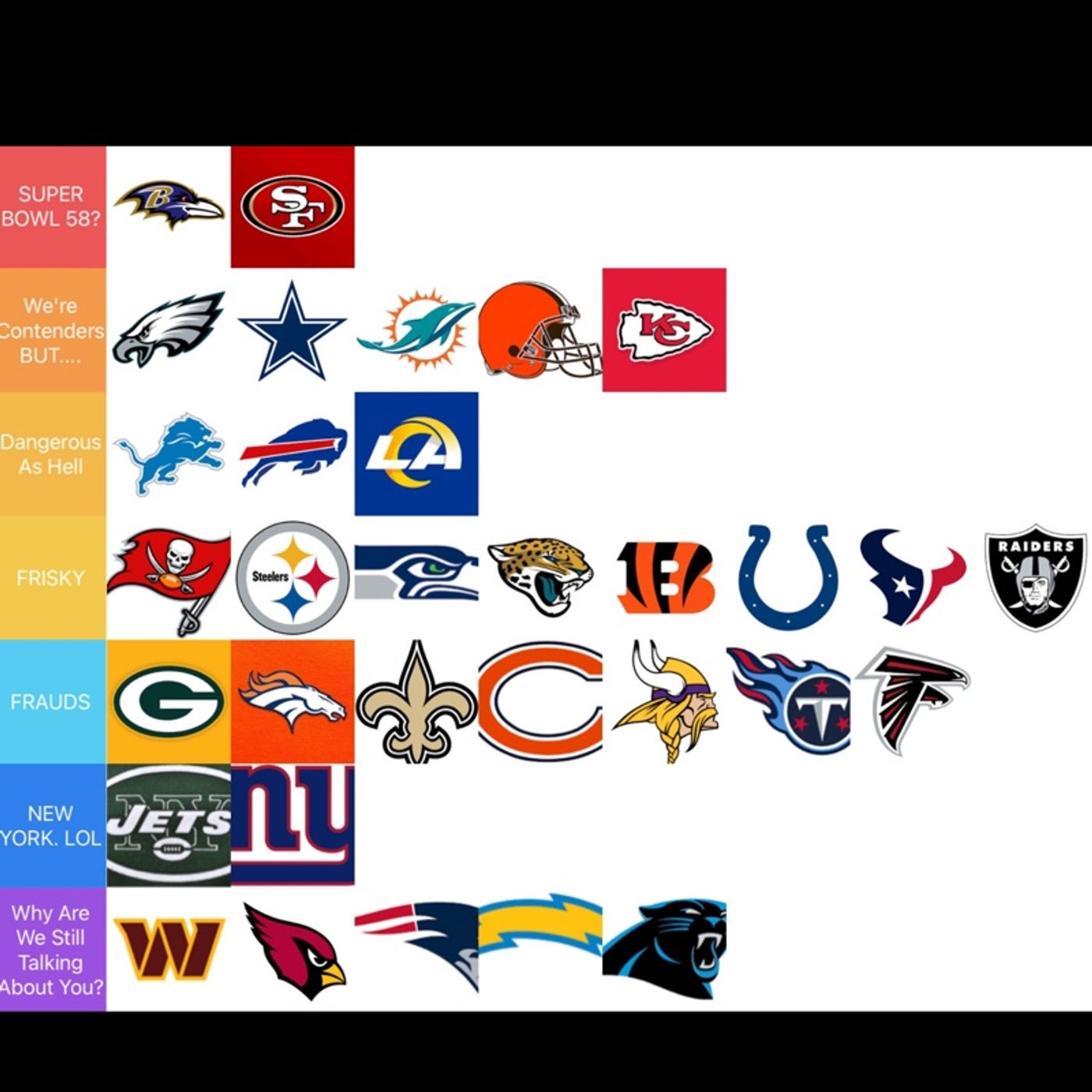 EJ’s€™ TIERS: NFL Week 17 Power Rankings