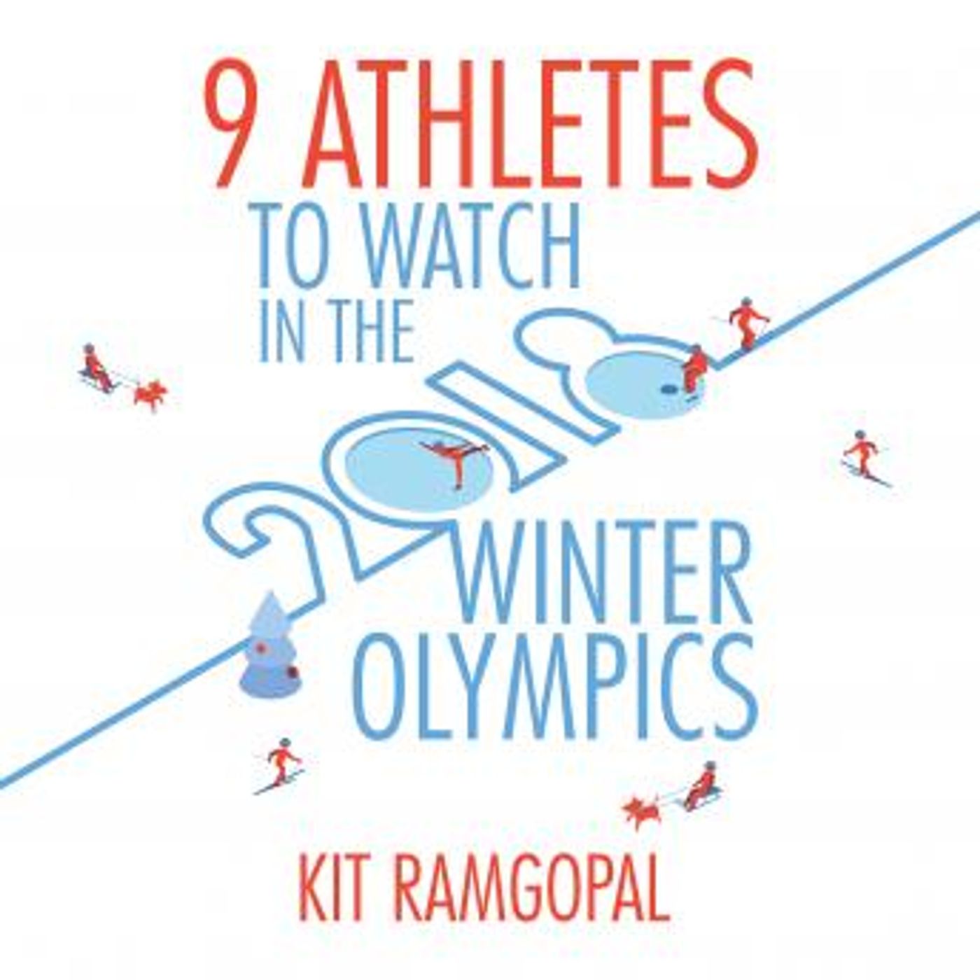 Get Your Favorite Free Audiobooks in Biography & Memoir, Sports