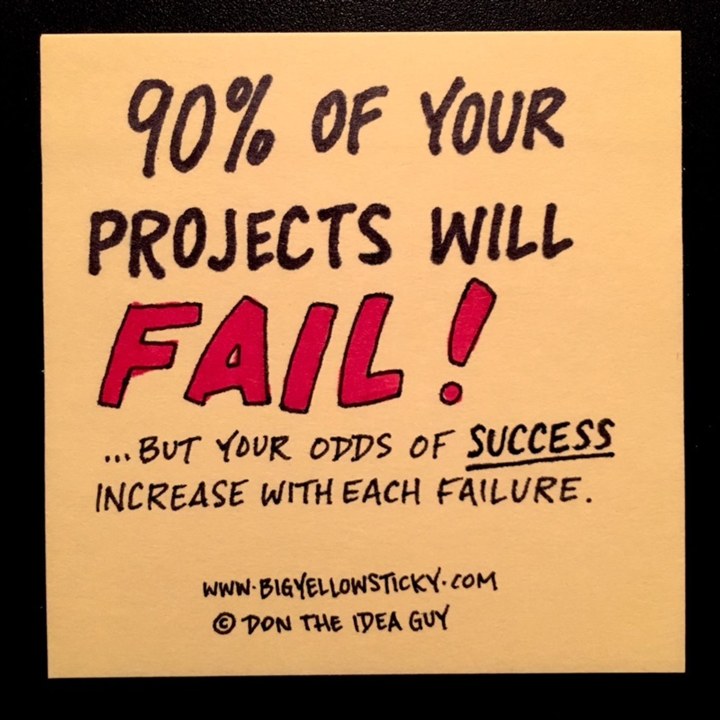 Fail Rate : BYS 006