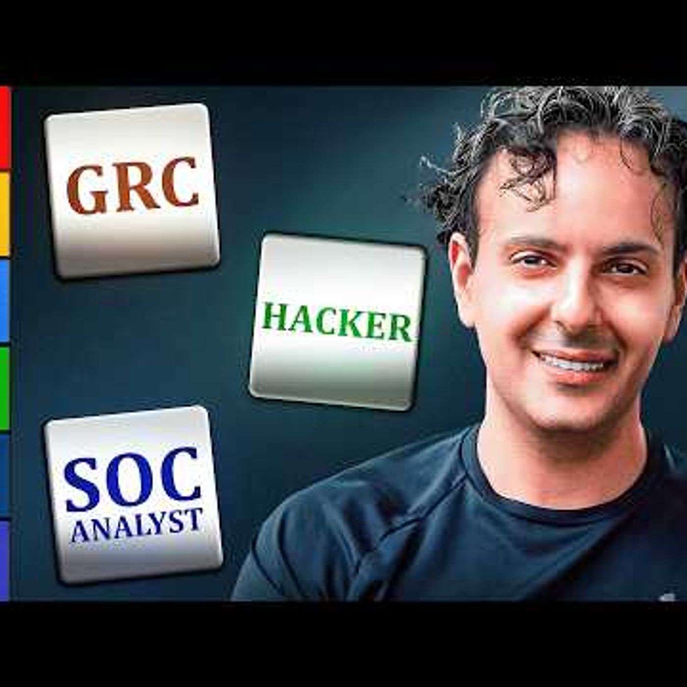 Portada de UnixGuy | Cyber Security