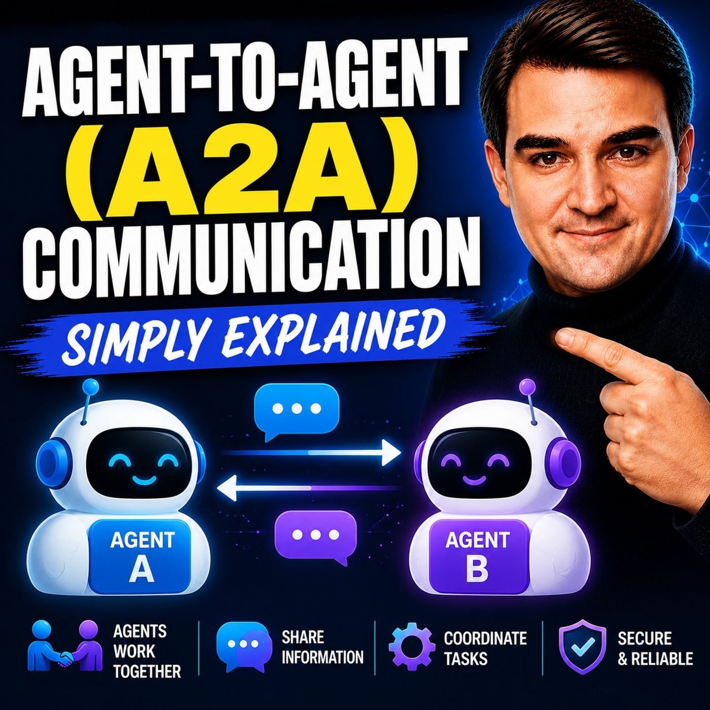Agent-to-Agent (A2A) Communication - Simply Explained
