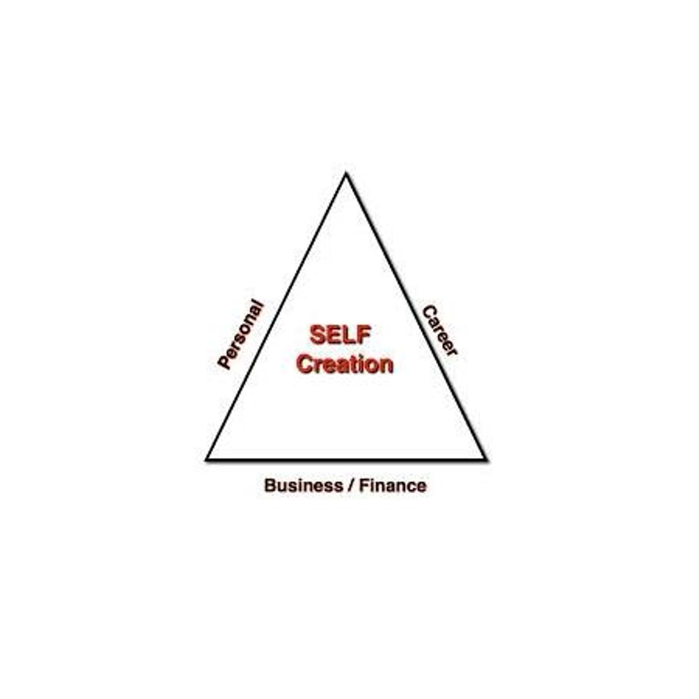 The Goddess Rising Network :  The Concept of Self - Creation  W/ PTAH SEEKER episode artwork