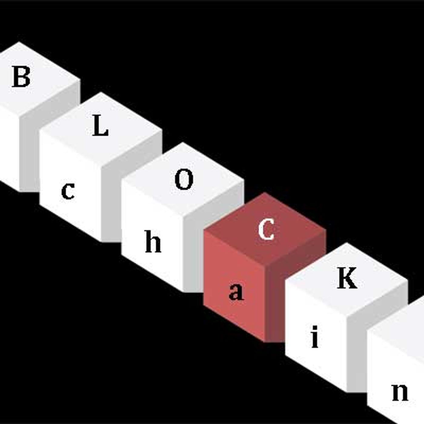 Security Token Offerings, Initial Coin Offerings, Blockchain - and how it all Relates to Regulation A+ Crowdfunding Offerings (Part 2)