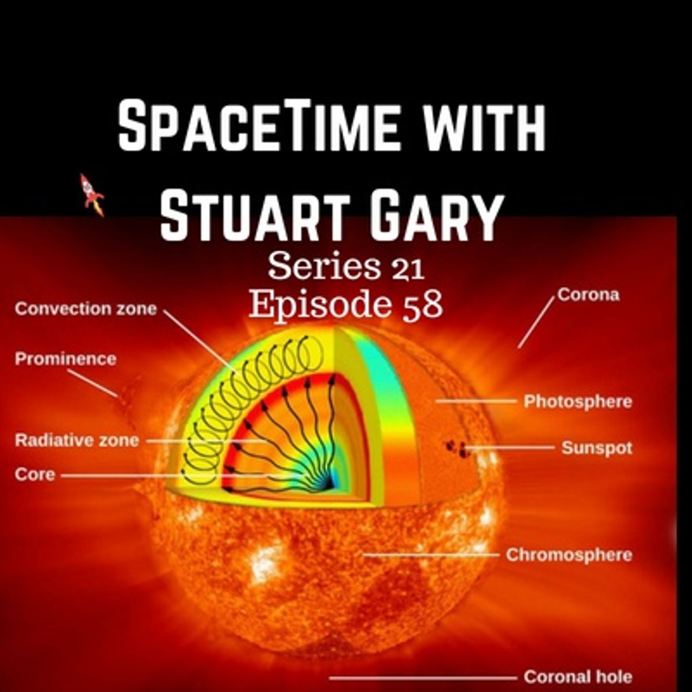 58: Sun’s rotation could influence lightning on Earth - SpaceTime with Stuart Gary S21E58